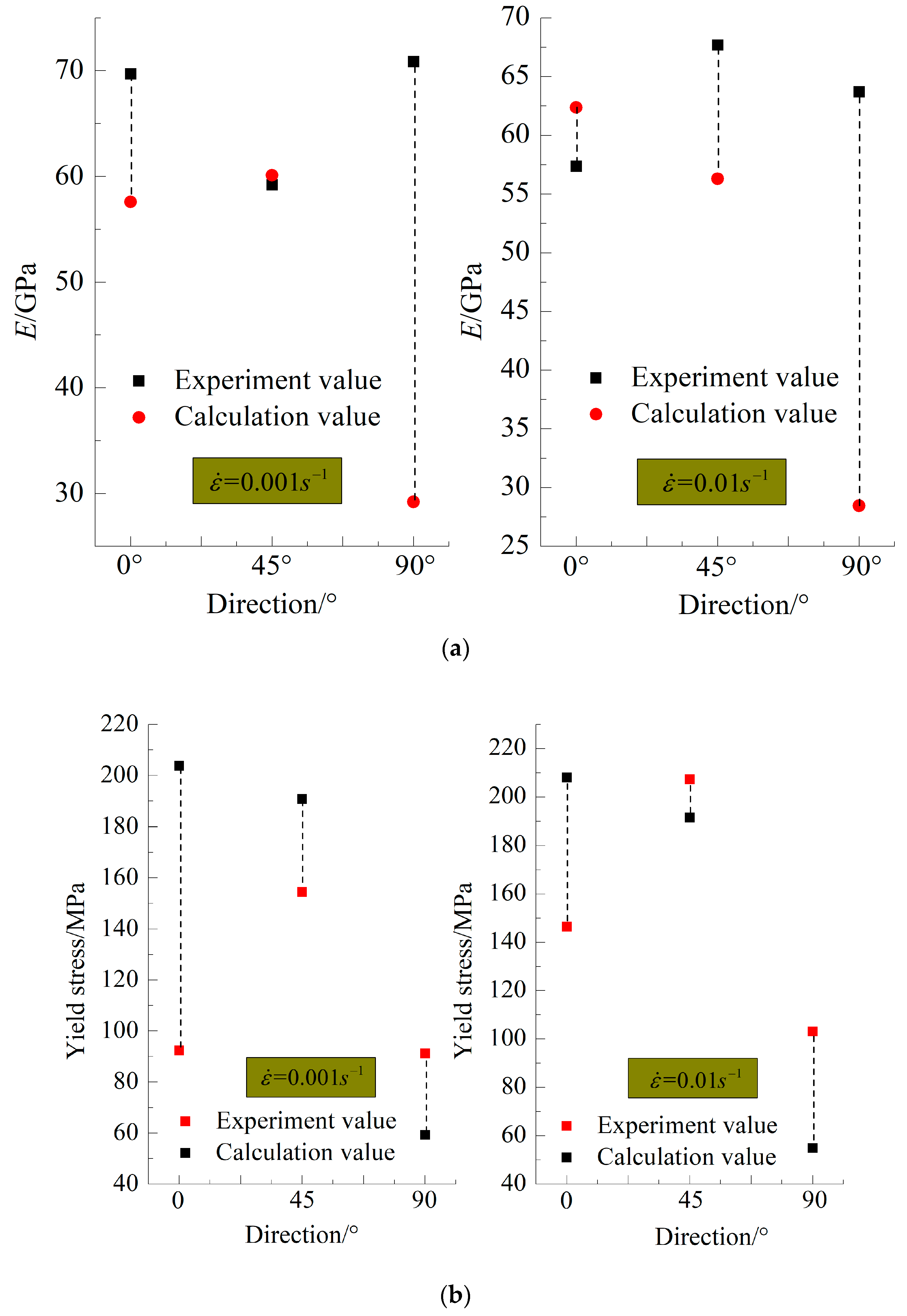 Metals 13 01199 g010a