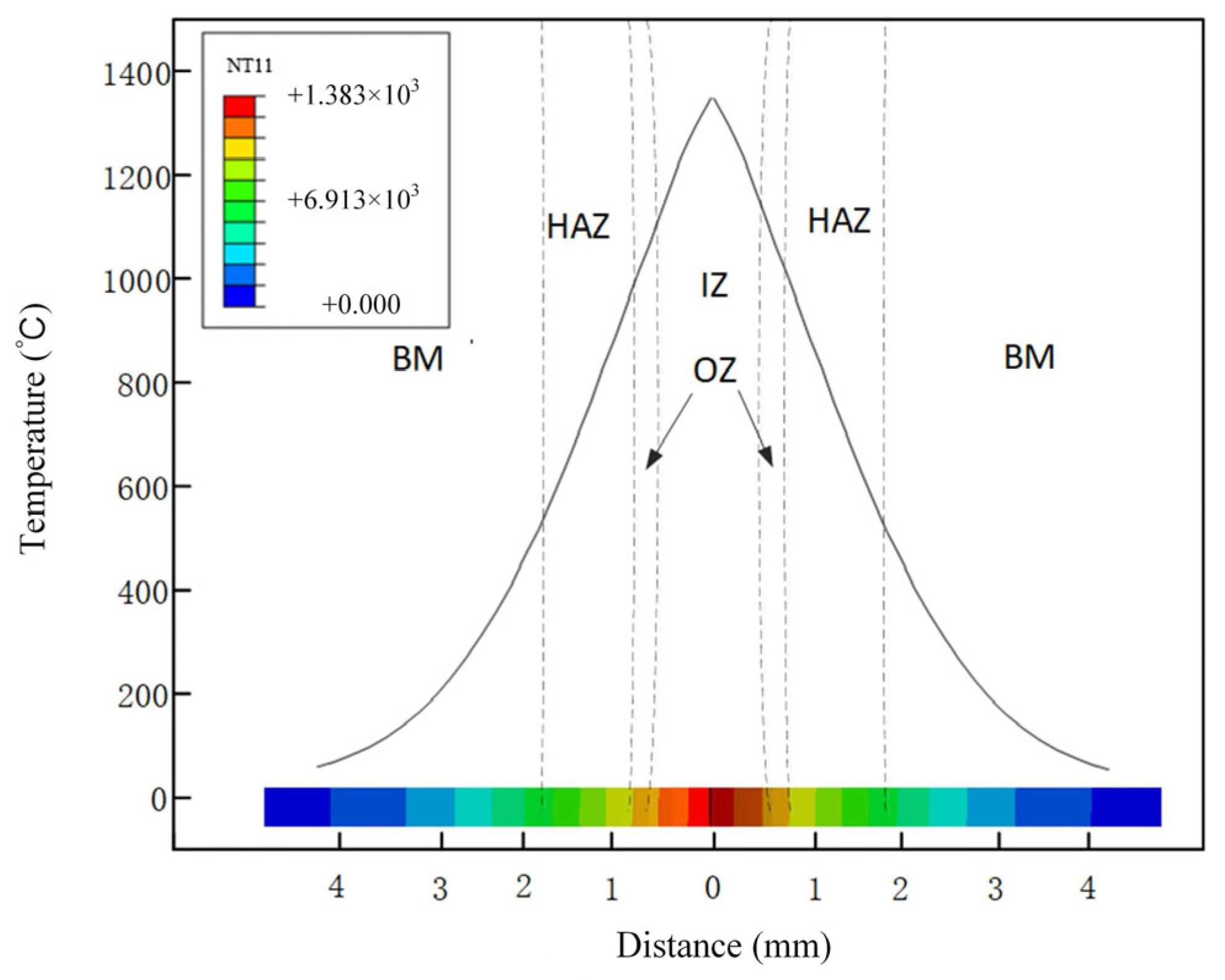 Metals 13 01200 g013 Metals 13 01200 g013