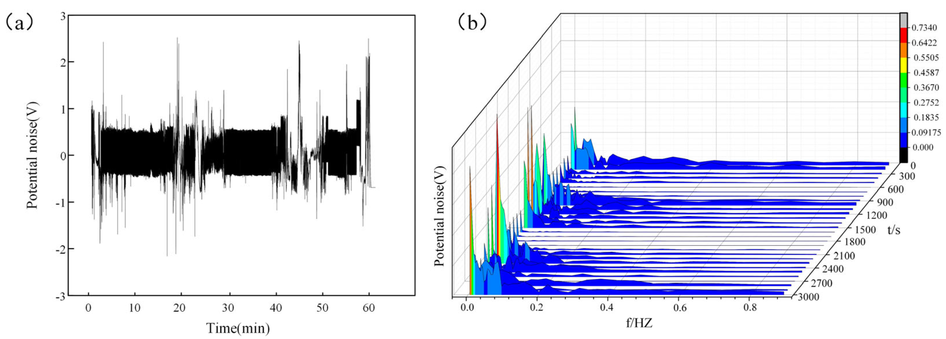 Metals 13 01200 g020 Metals 13 01200 g020