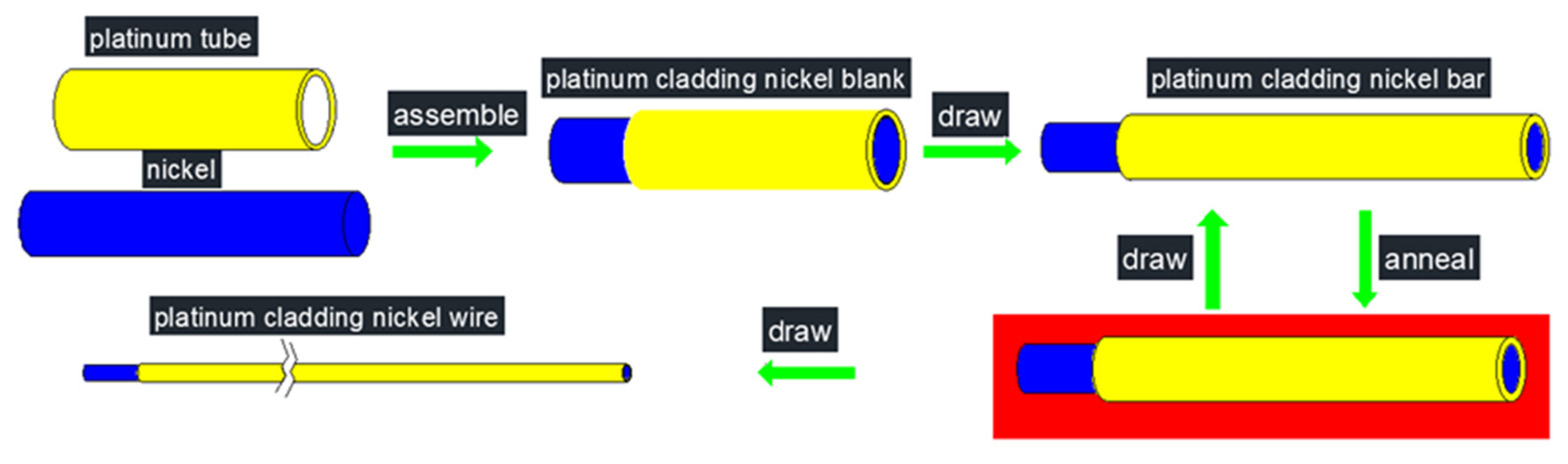 Metals 13 01201 g003