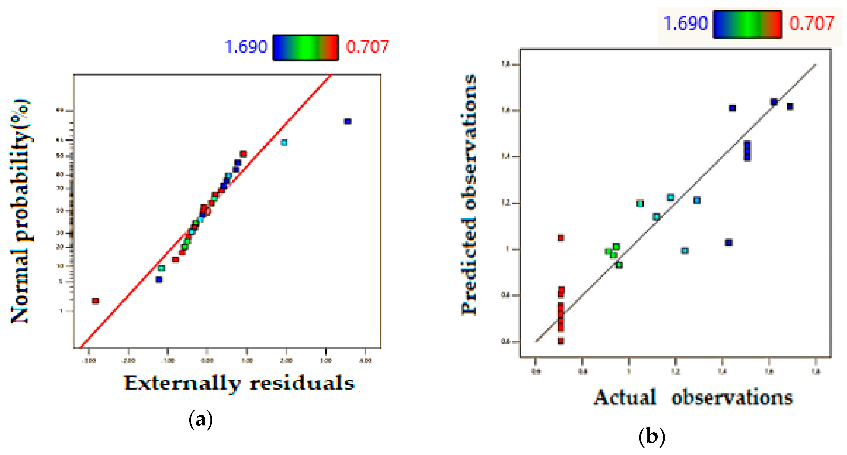 Metals 13 01202 g003 Metals 13 01202 g003