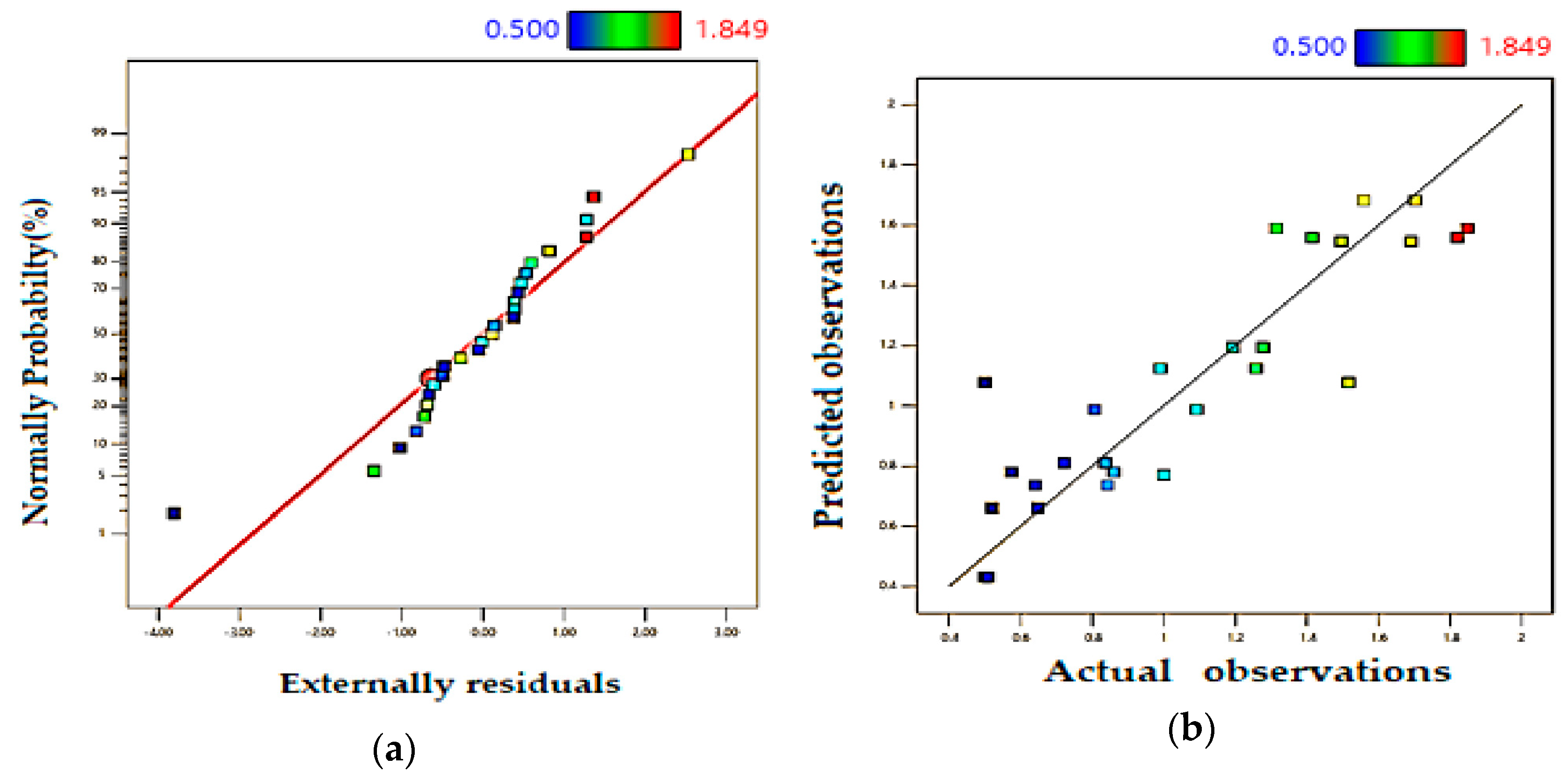 Metals 13 01202 g005 Metals 13 01202 g005