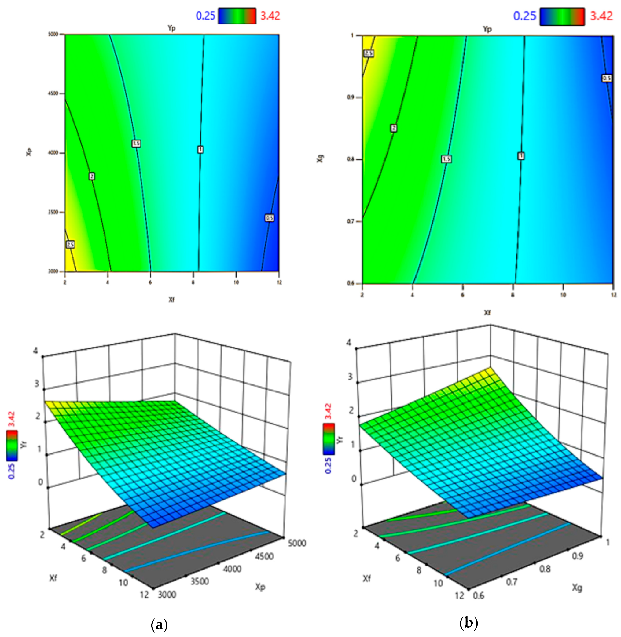 Metals 13 01202 g006 Metals 13 01202 g006