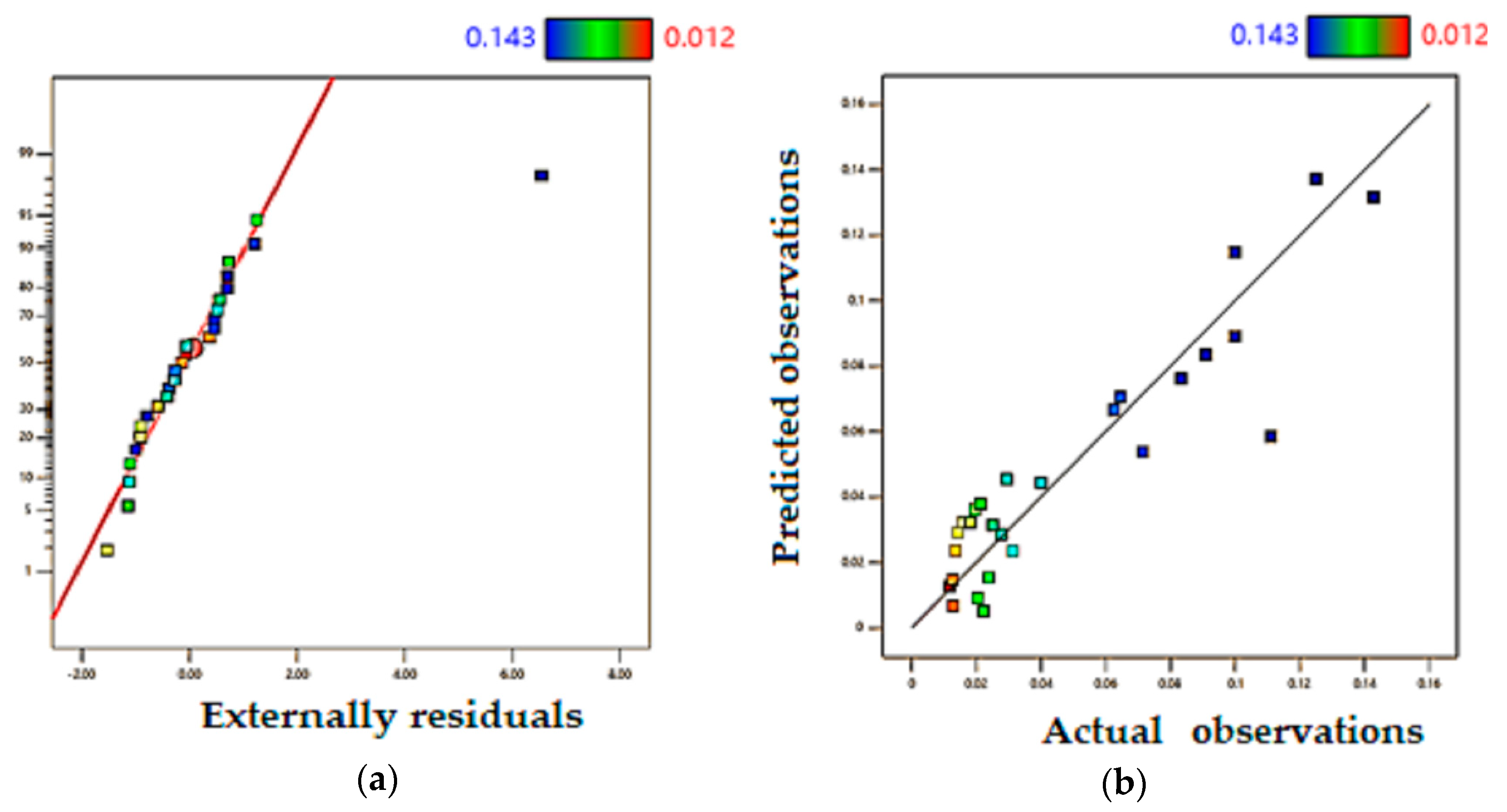 Metals 13 01202 g007 Metals 13 01202 g007
