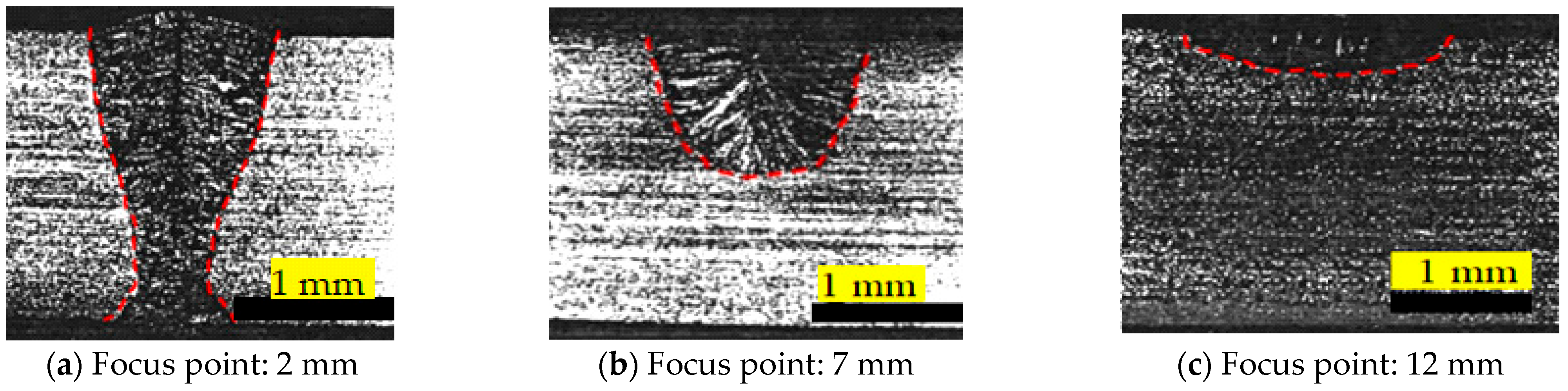 Metals 13 01202 g009 Metals 13 01202 g009