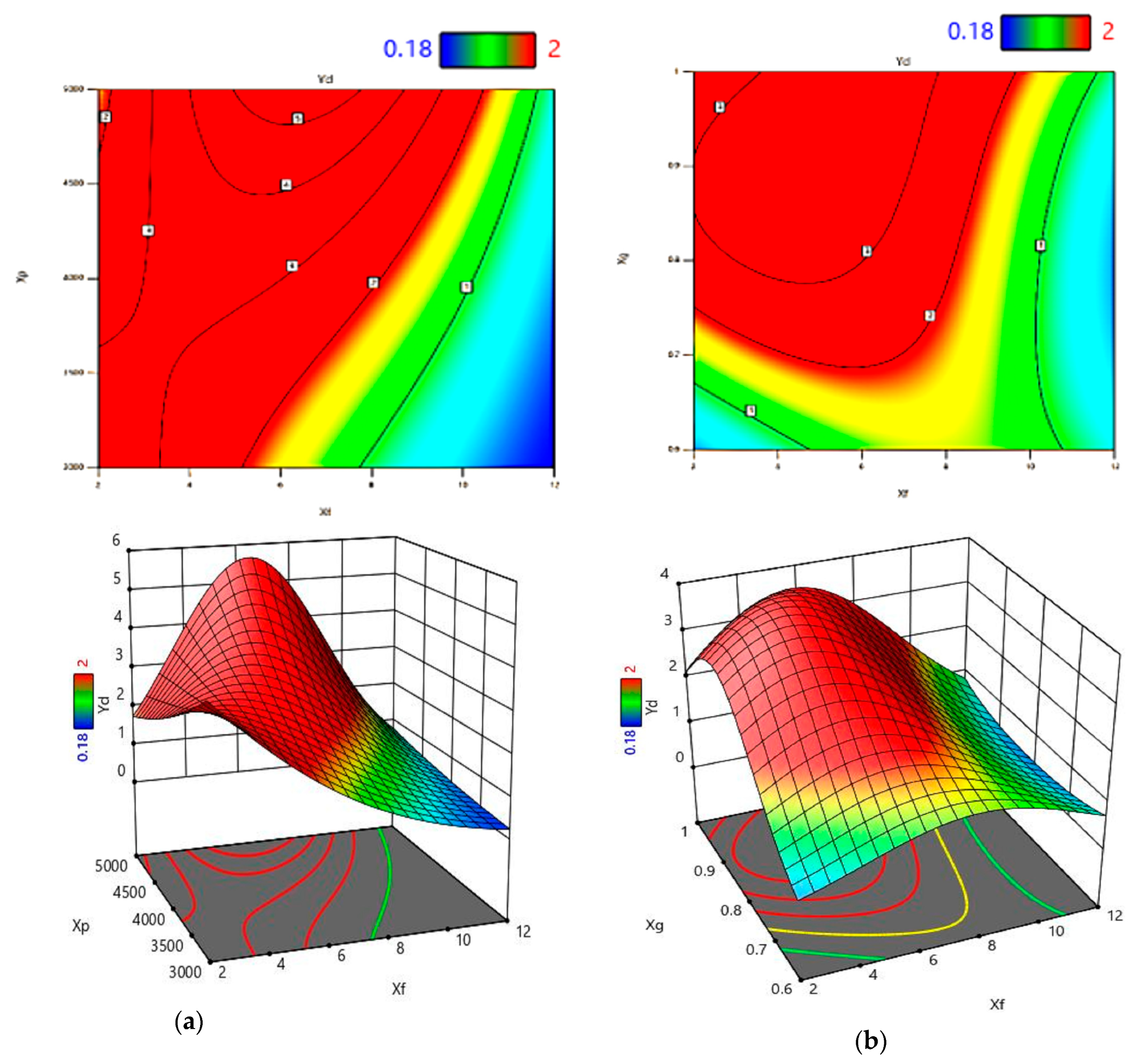 Metals 13 01202 g011 Metals 13 01202 g011