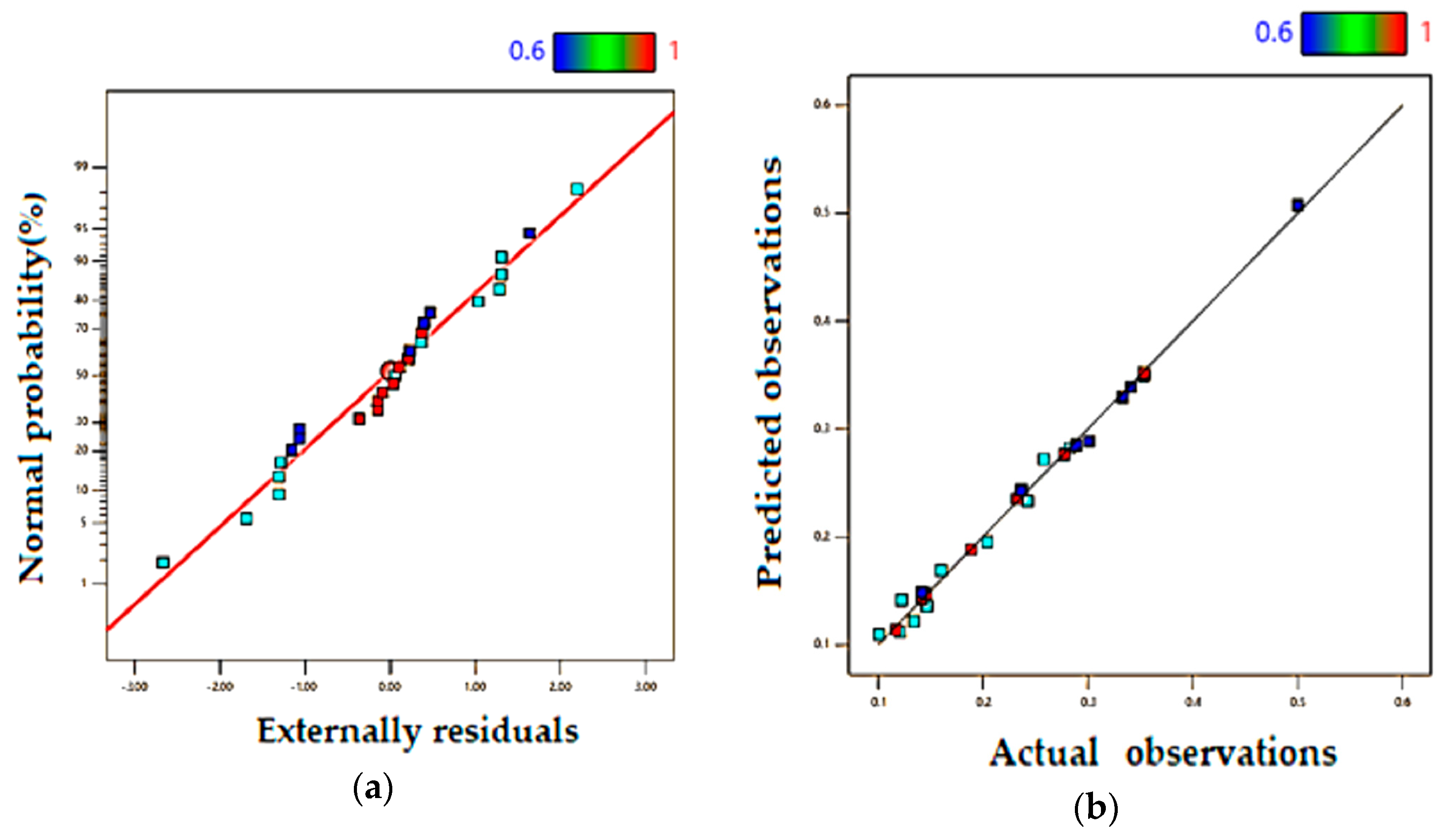 Metals 13 01202 g014 Metals 13 01202 g014