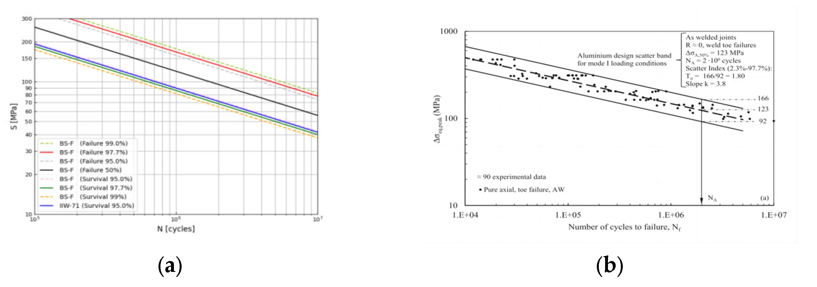 Metals 13 01203 g008