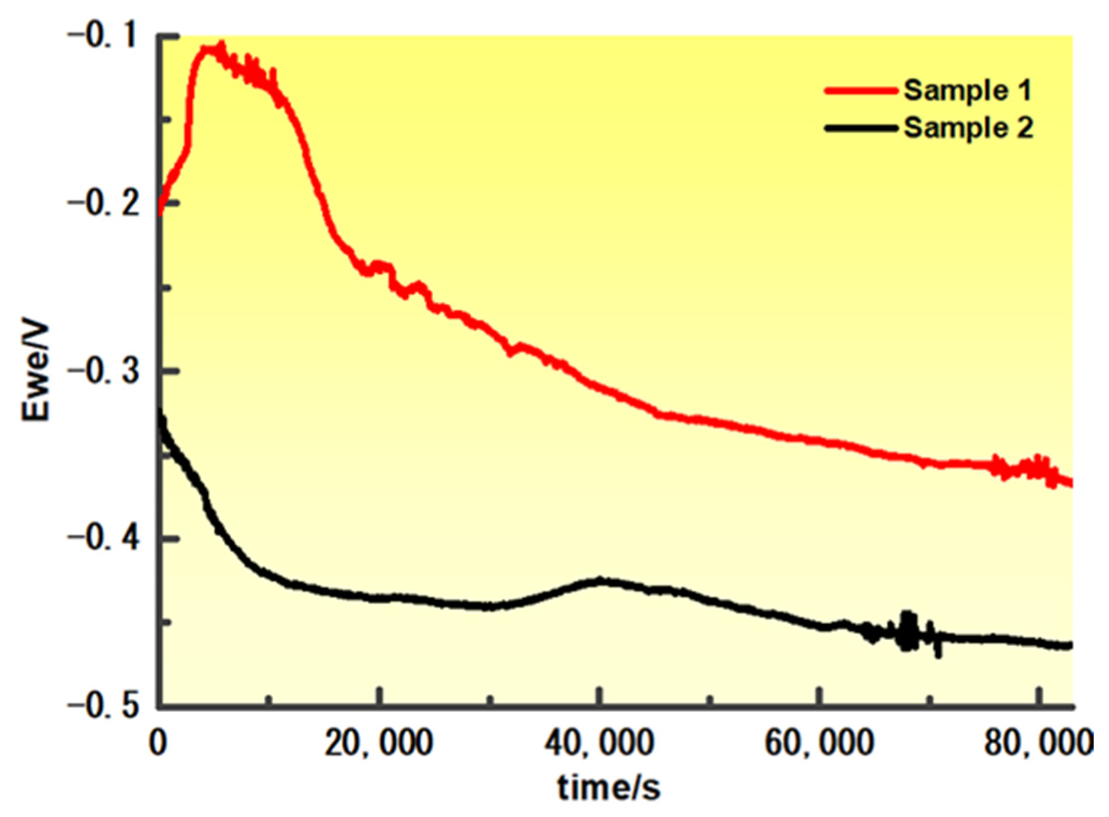 Metals 13 01204 g004 Metals 13 01204 g004