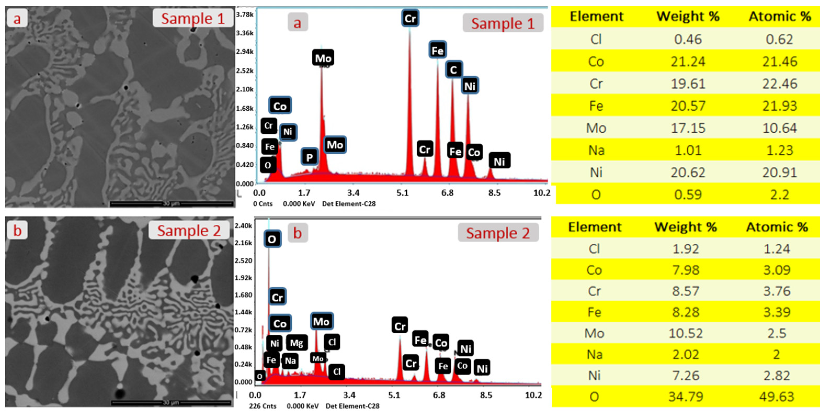 Metals 13 01204 g006 Metals 13 01204 g006