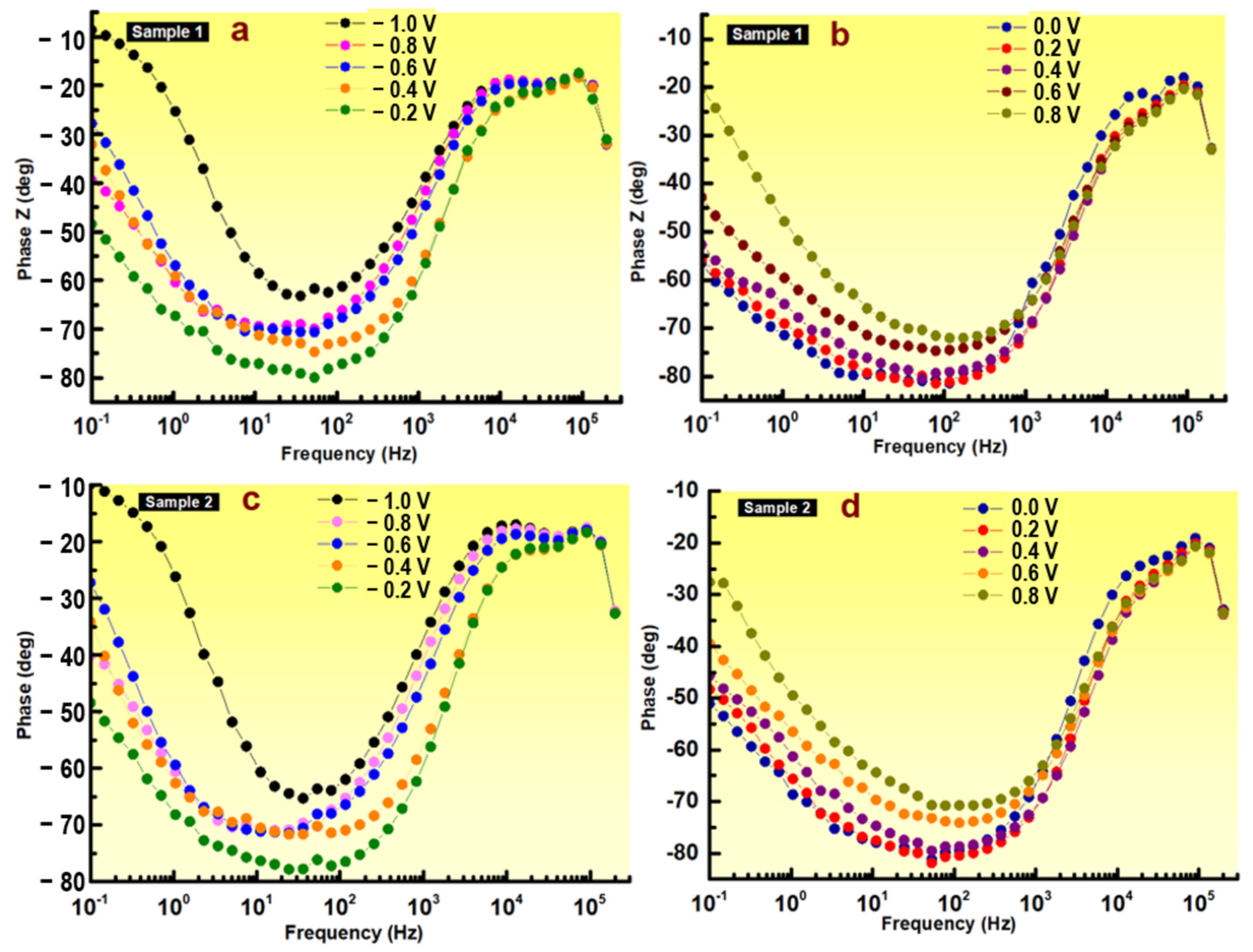 Metals 13 01204 g008 Metals 13 01204 g008