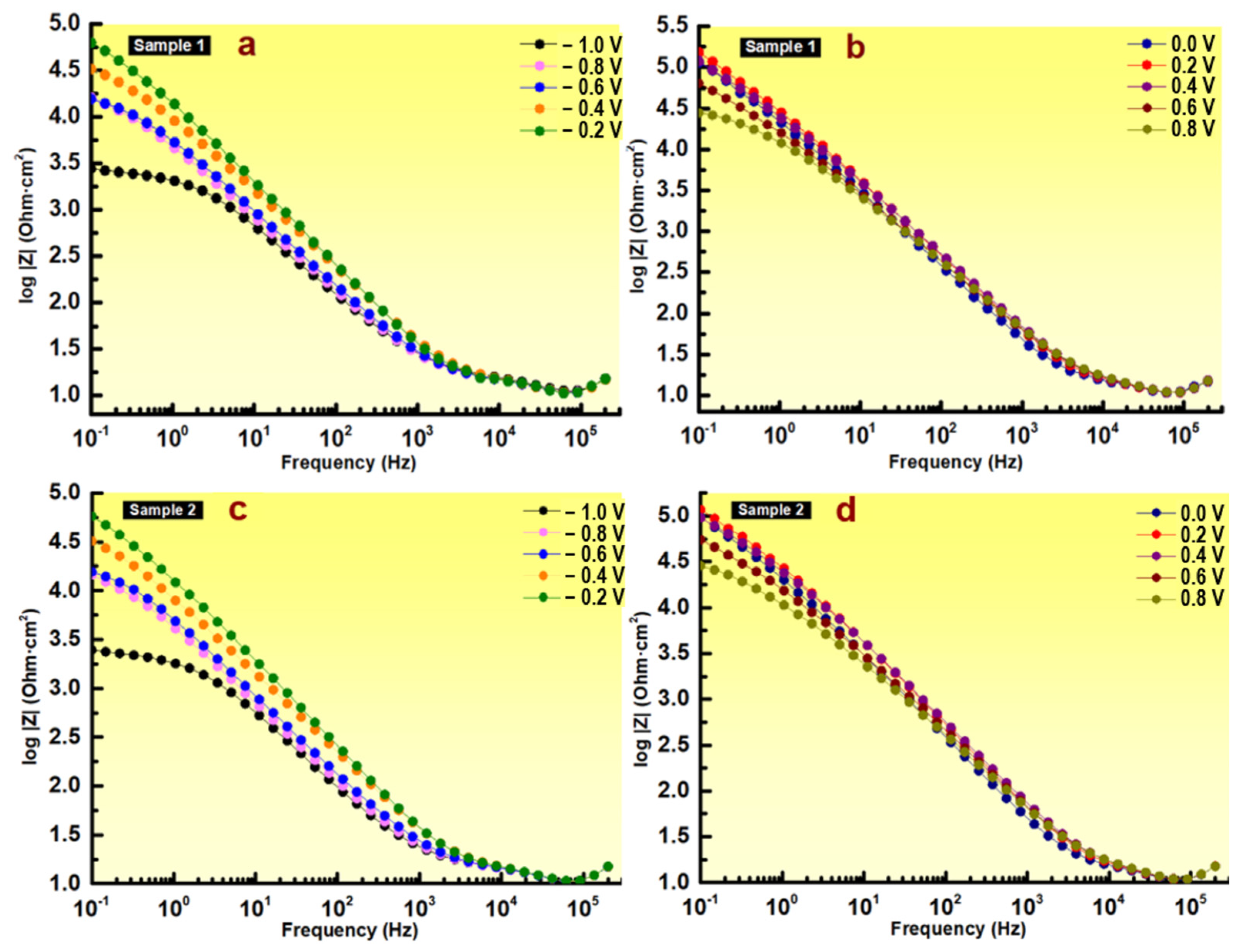 Metals 13 01204 g009 Metals 13 01204 g009