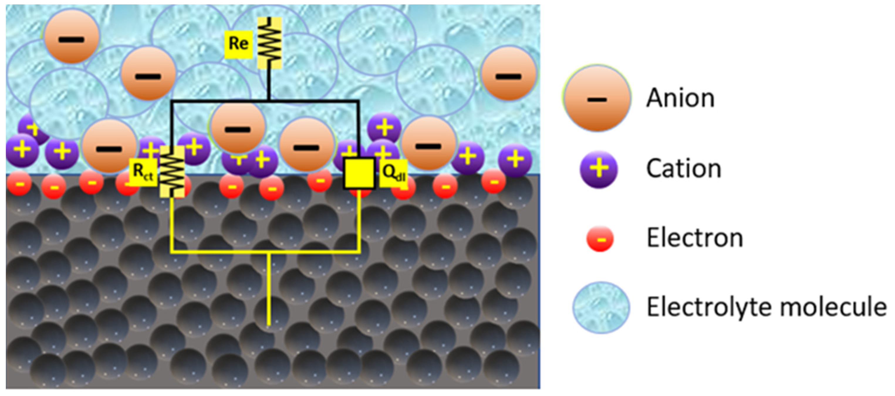 Metals 13 01204 g011 Metals 13 01204 g011