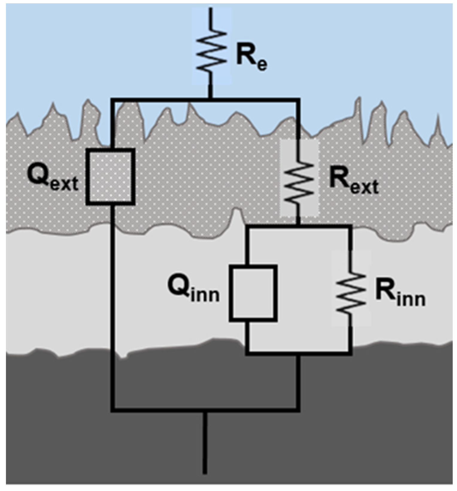 Metals 13 01204 g012 Metals 13 01204 g012