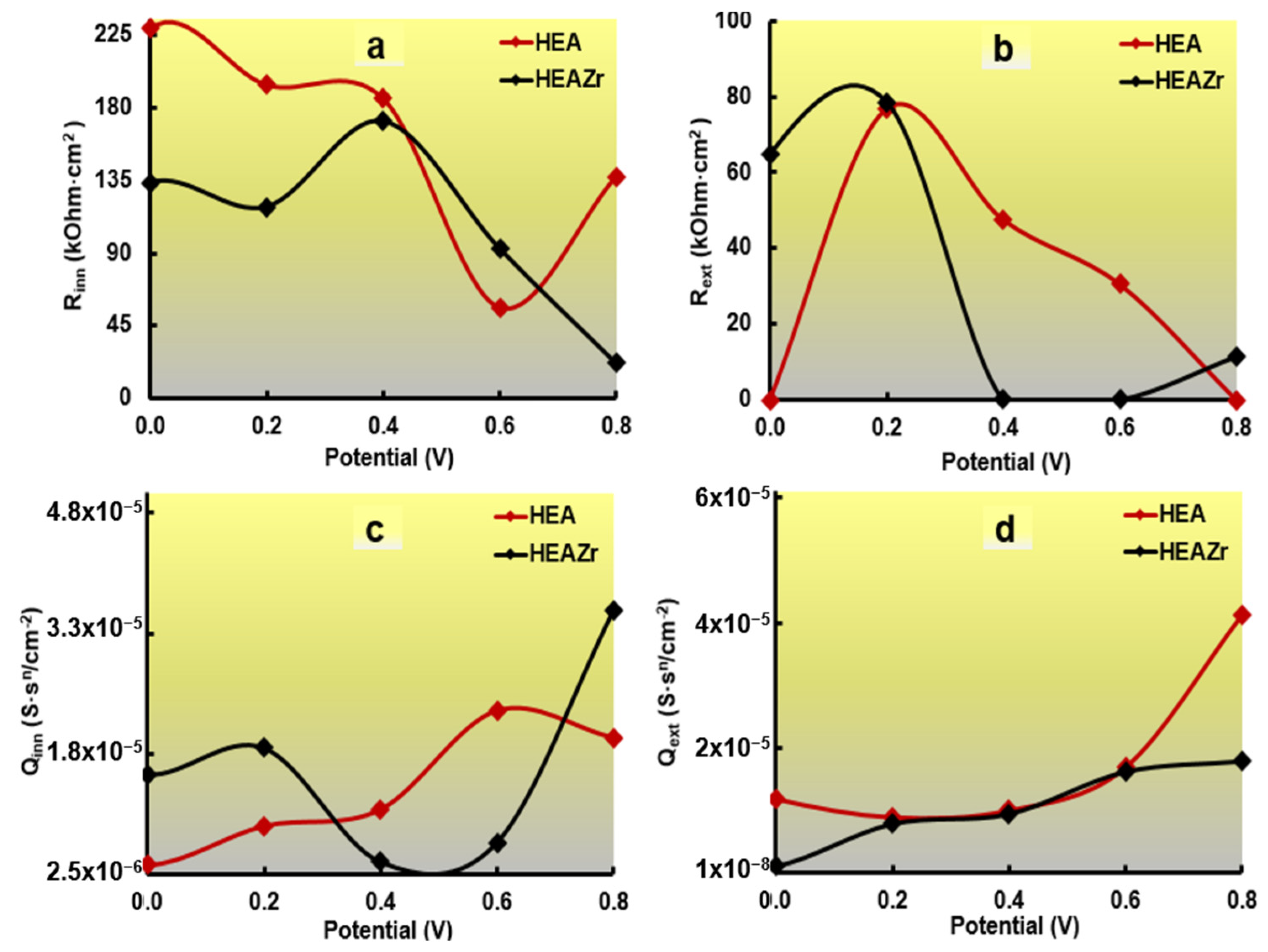 Metals 13 01204 g013 Metals 13 01204 g013