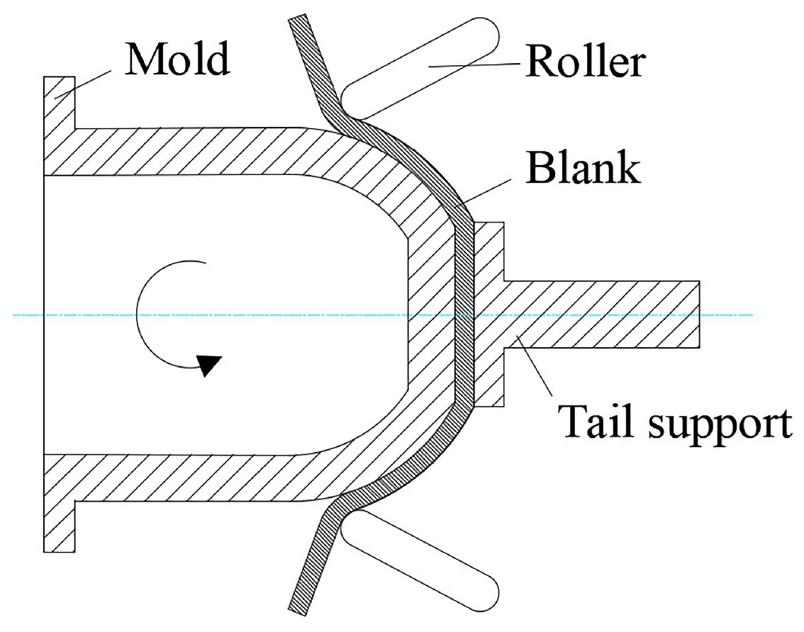 Metals 13 01205 g001