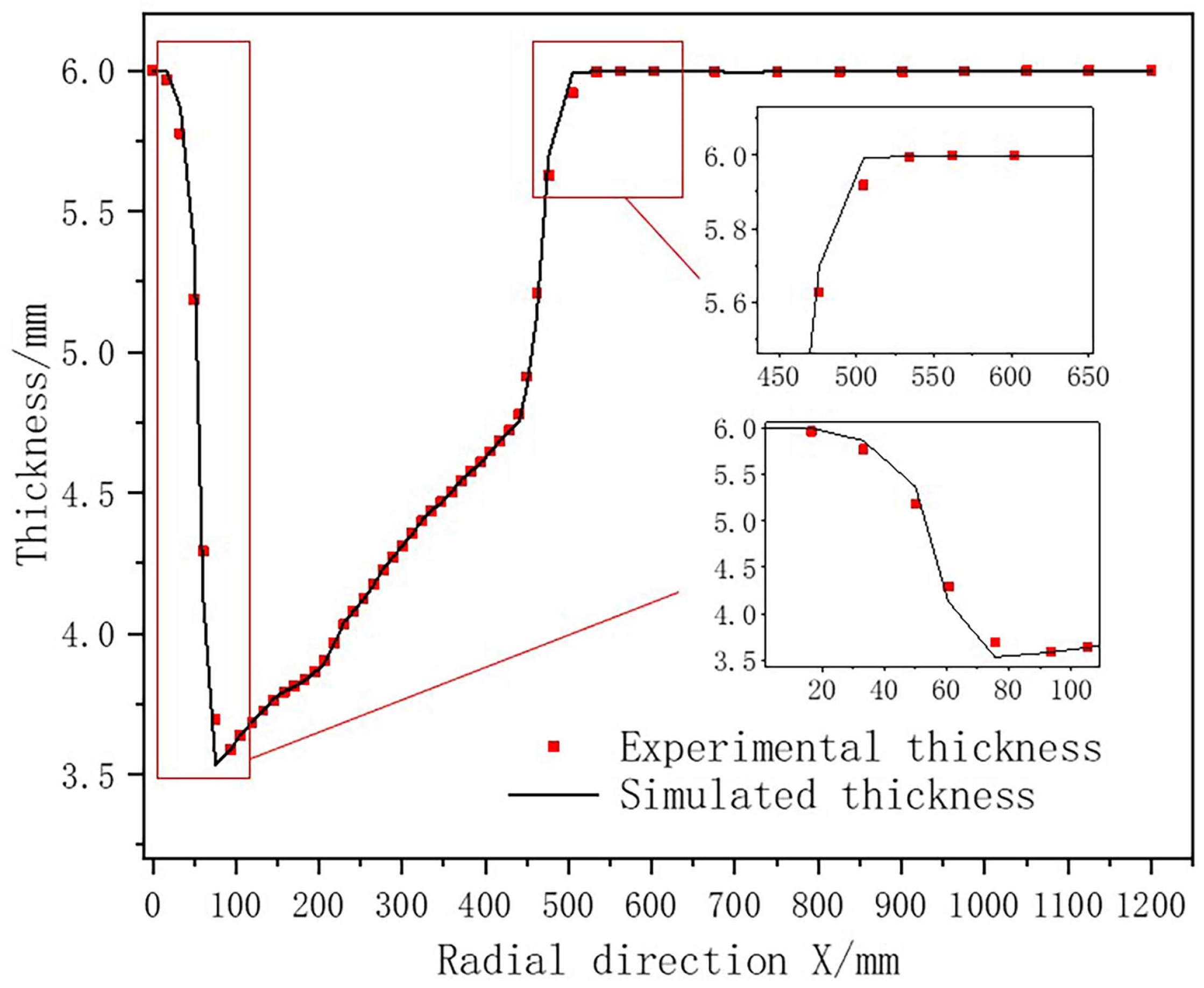 Metals 13 01205 g015