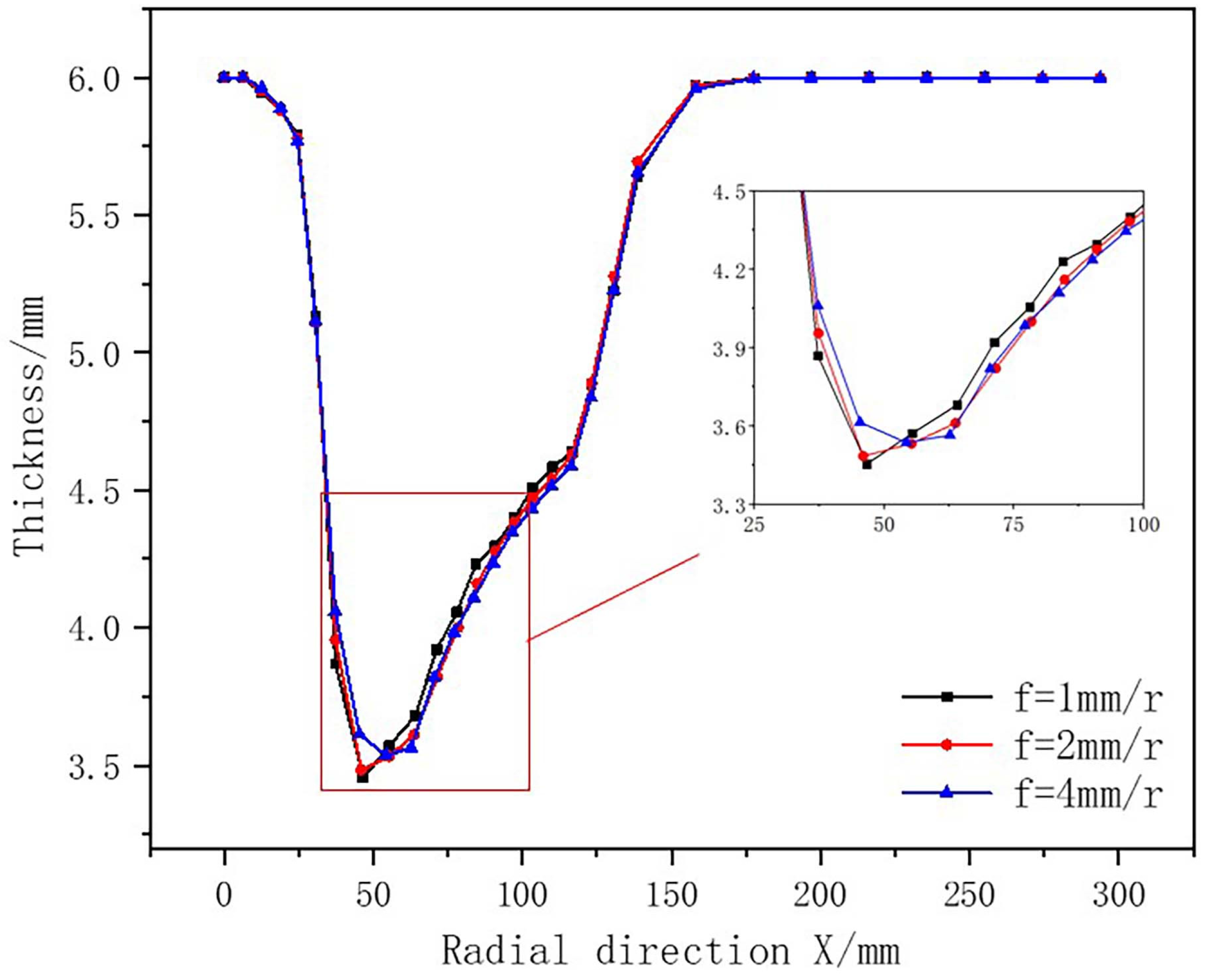 Metals 13 01205 g022