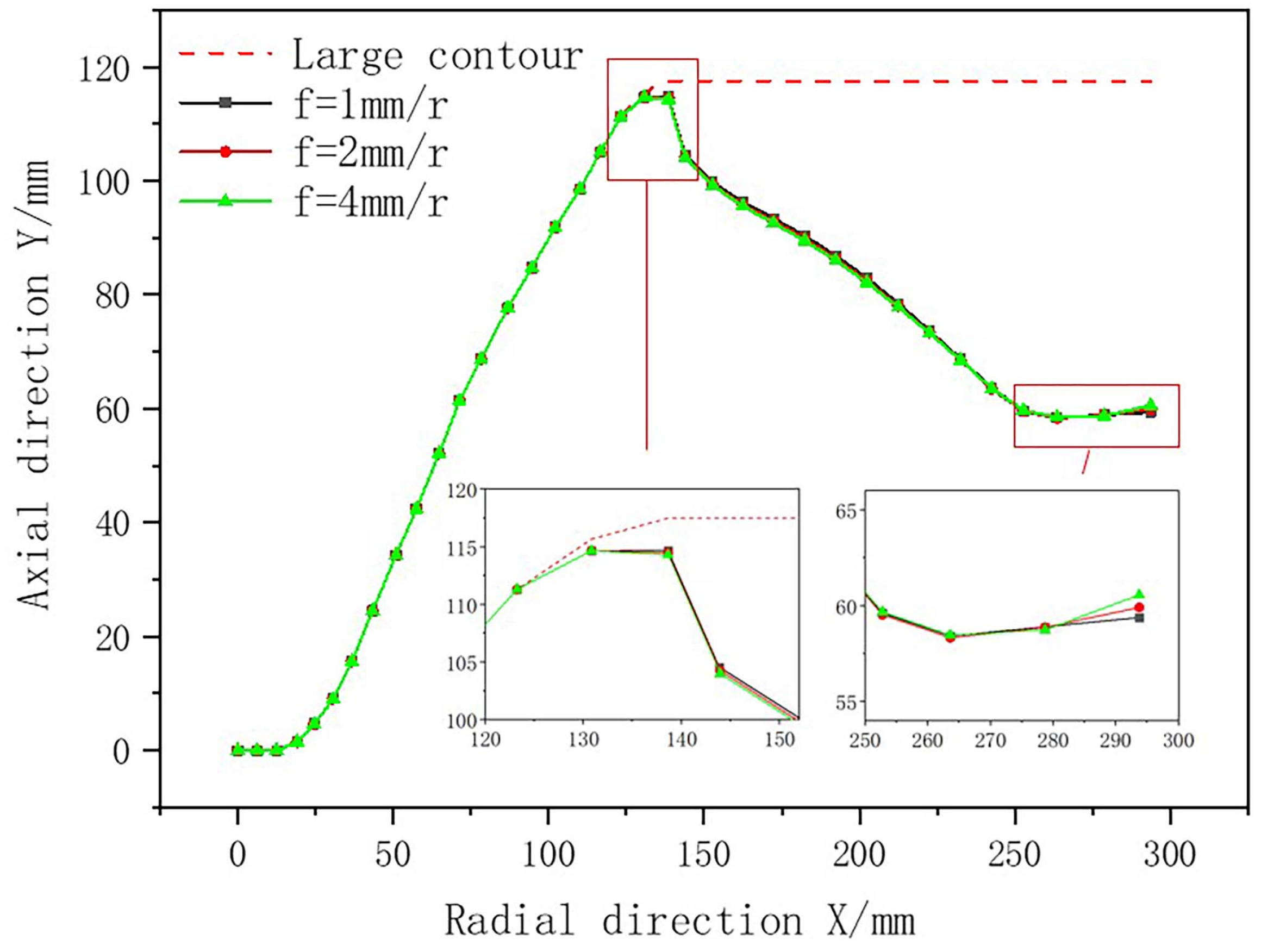 Metals 13 01205 g025