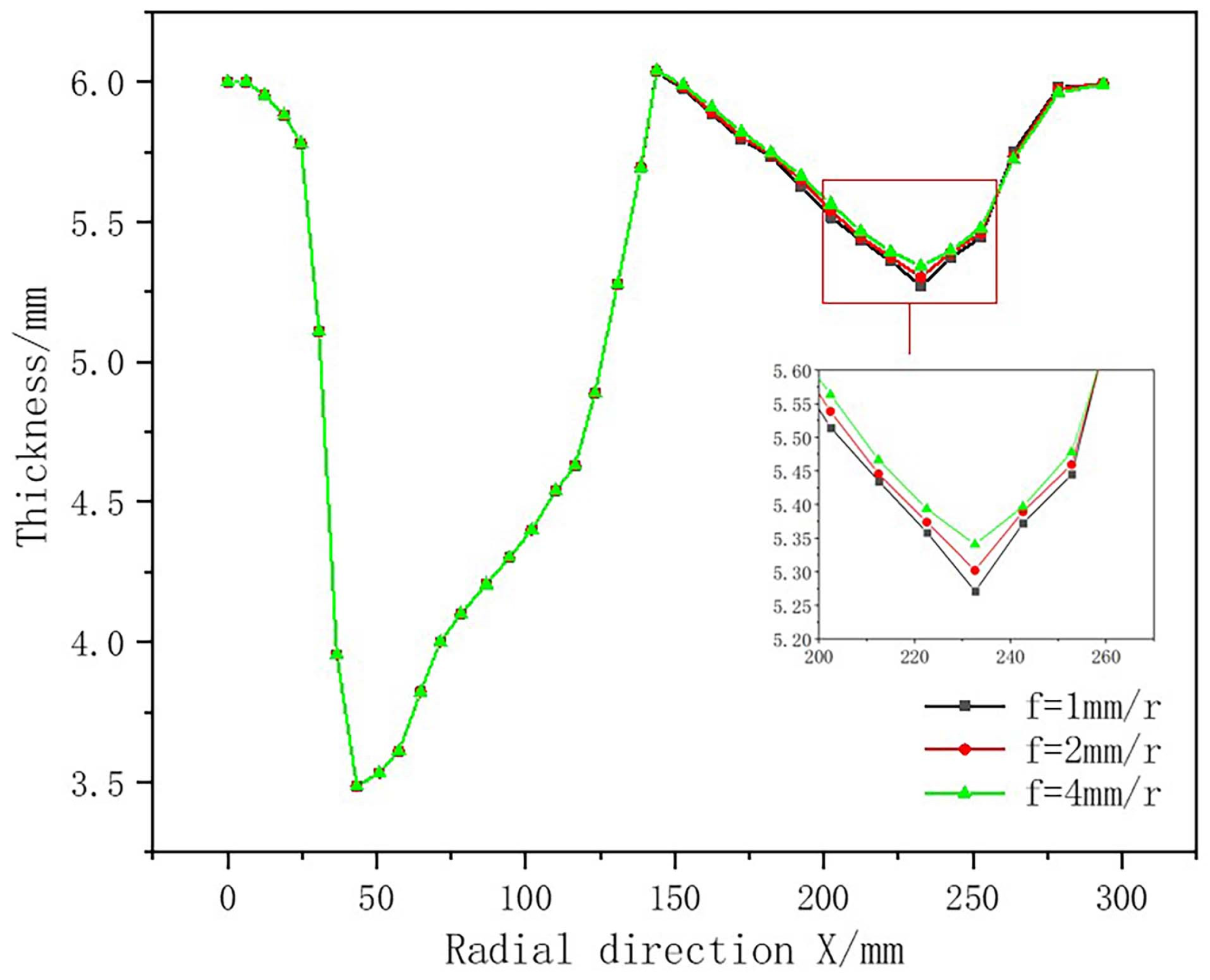 Metals 13 01205 g026