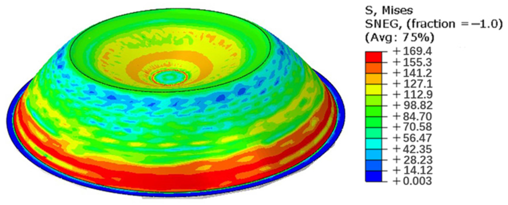 Metals 13 01205 g032