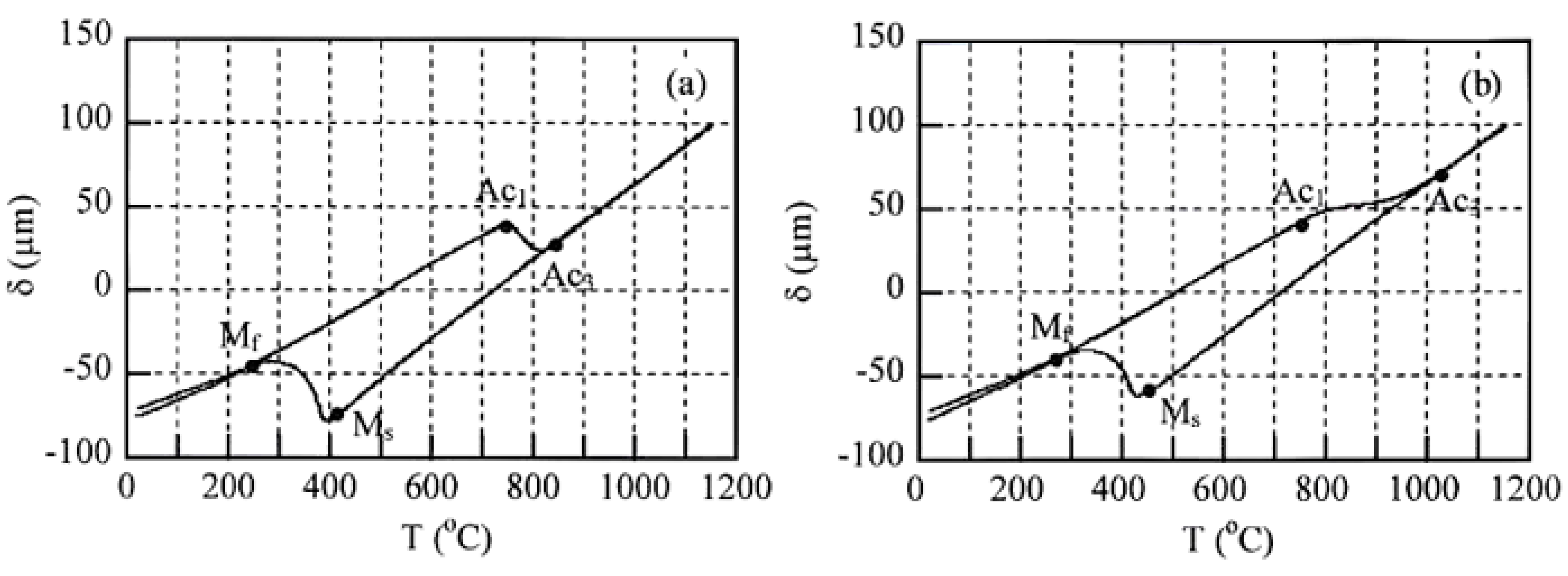 Metals 13 01206 g001 Metals 13 01206 g001