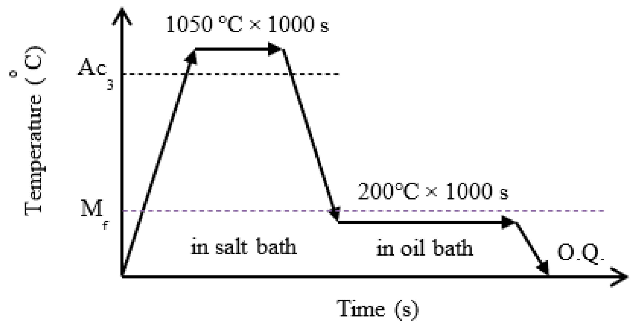 Metals 13 01206 g002 Metals 13 01206 g002