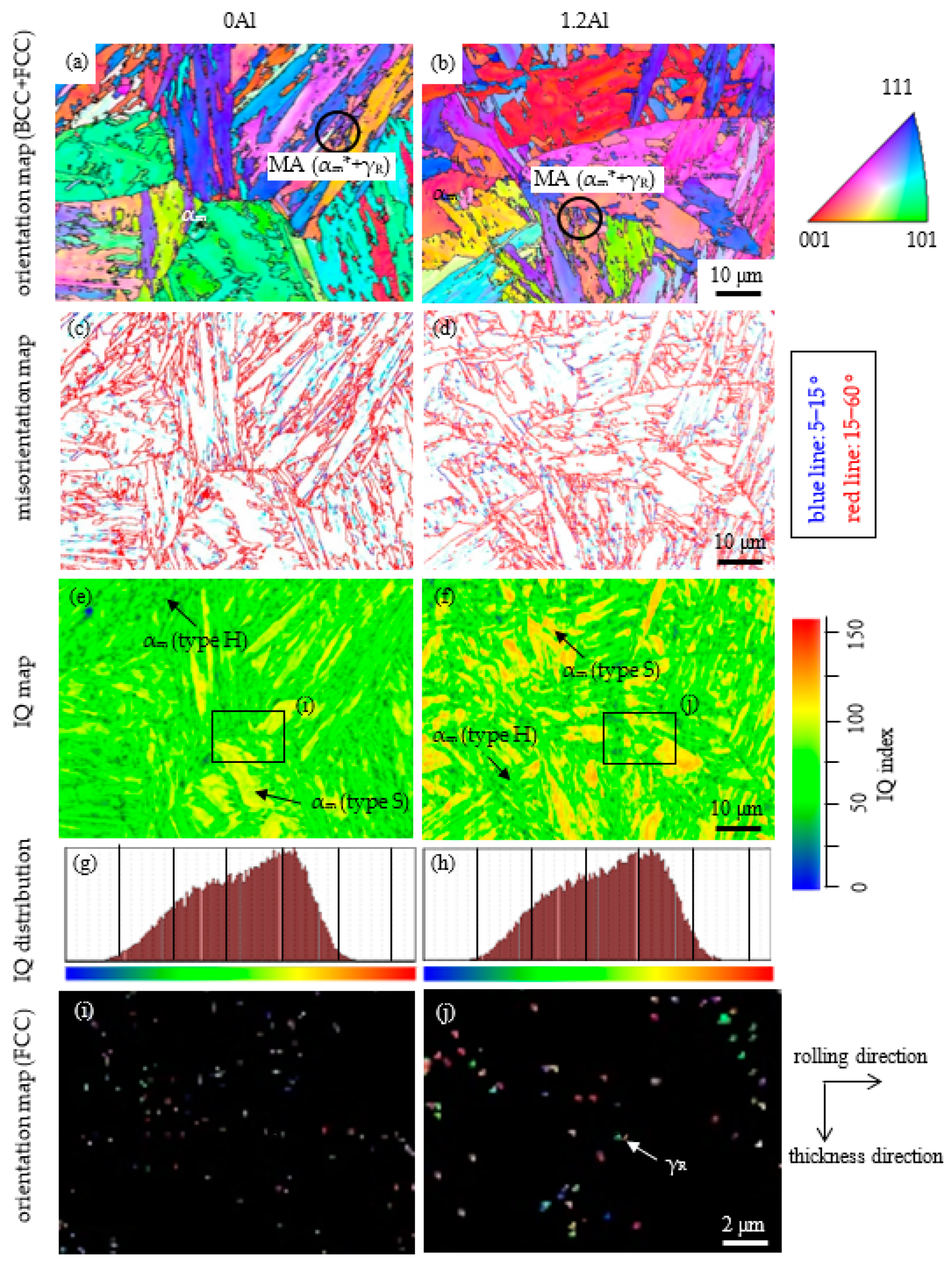 Metals 13 01206 g003 Metals 13 01206 g003