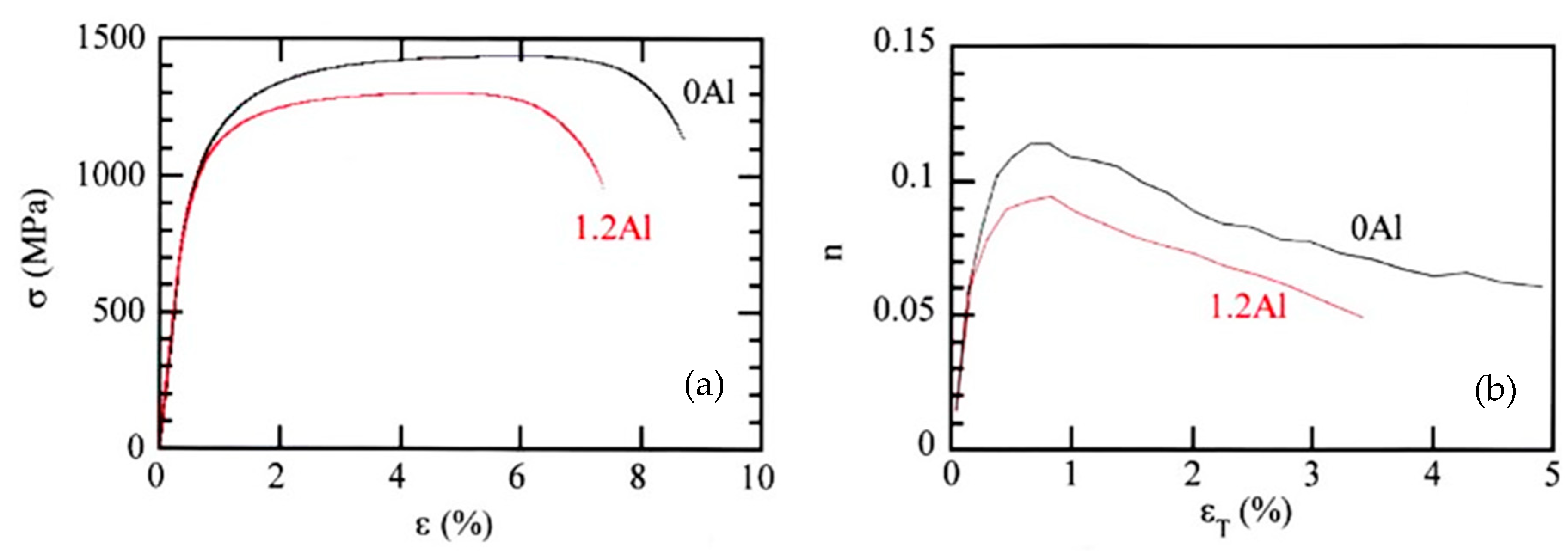 Metals 13 01206 g005 Metals 13 01206 g005