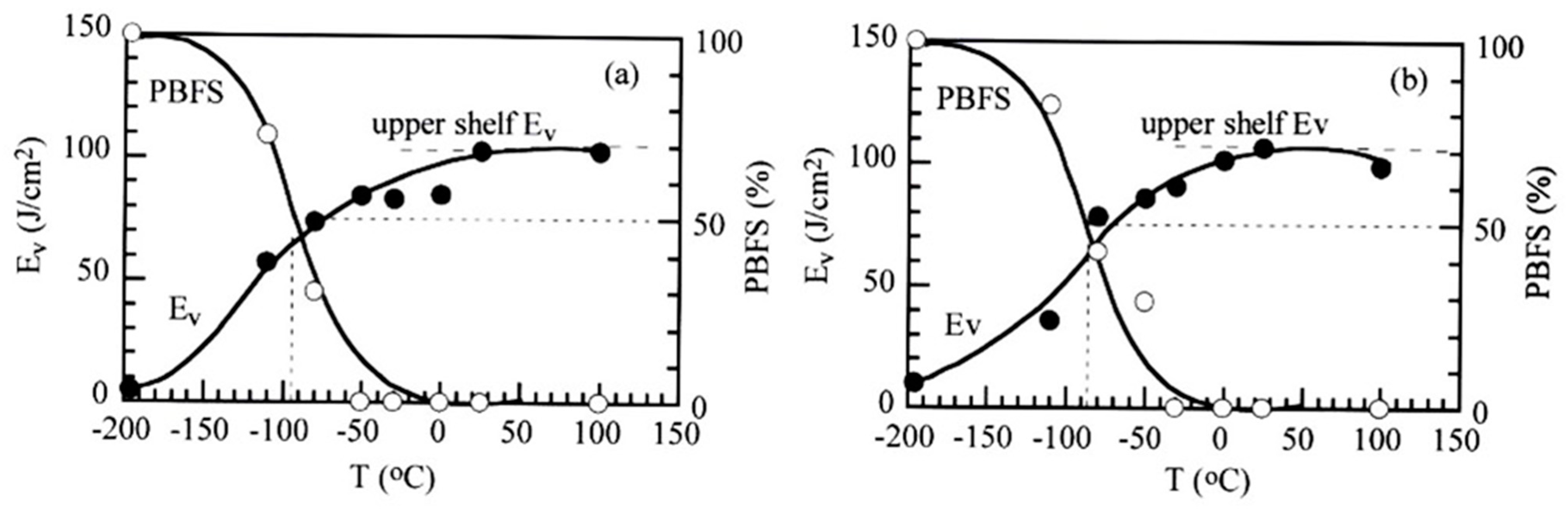 Metals 13 01206 g007 Metals 13 01206 g007