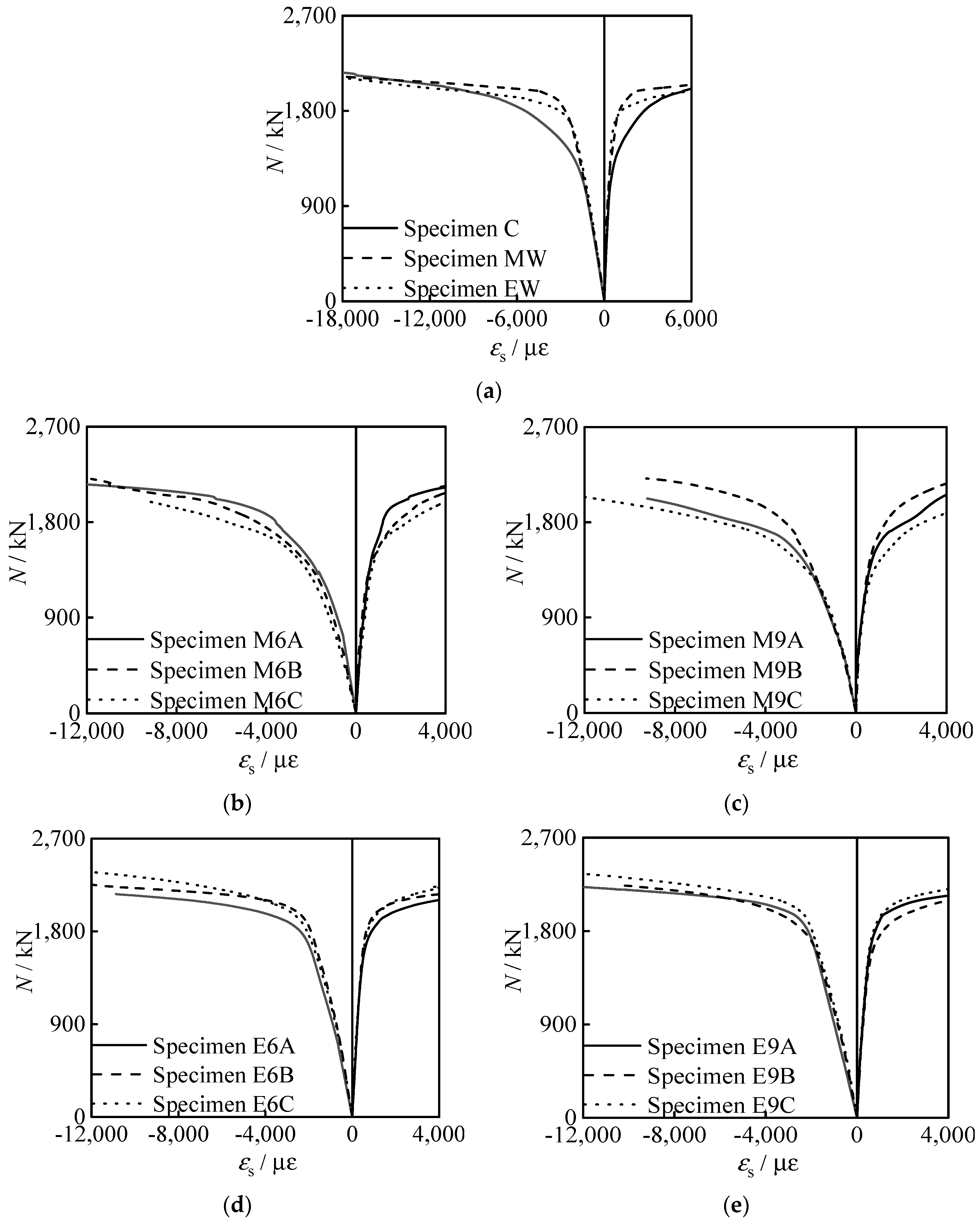 Metals 13 01207 g015 Metals 13 01207 g015