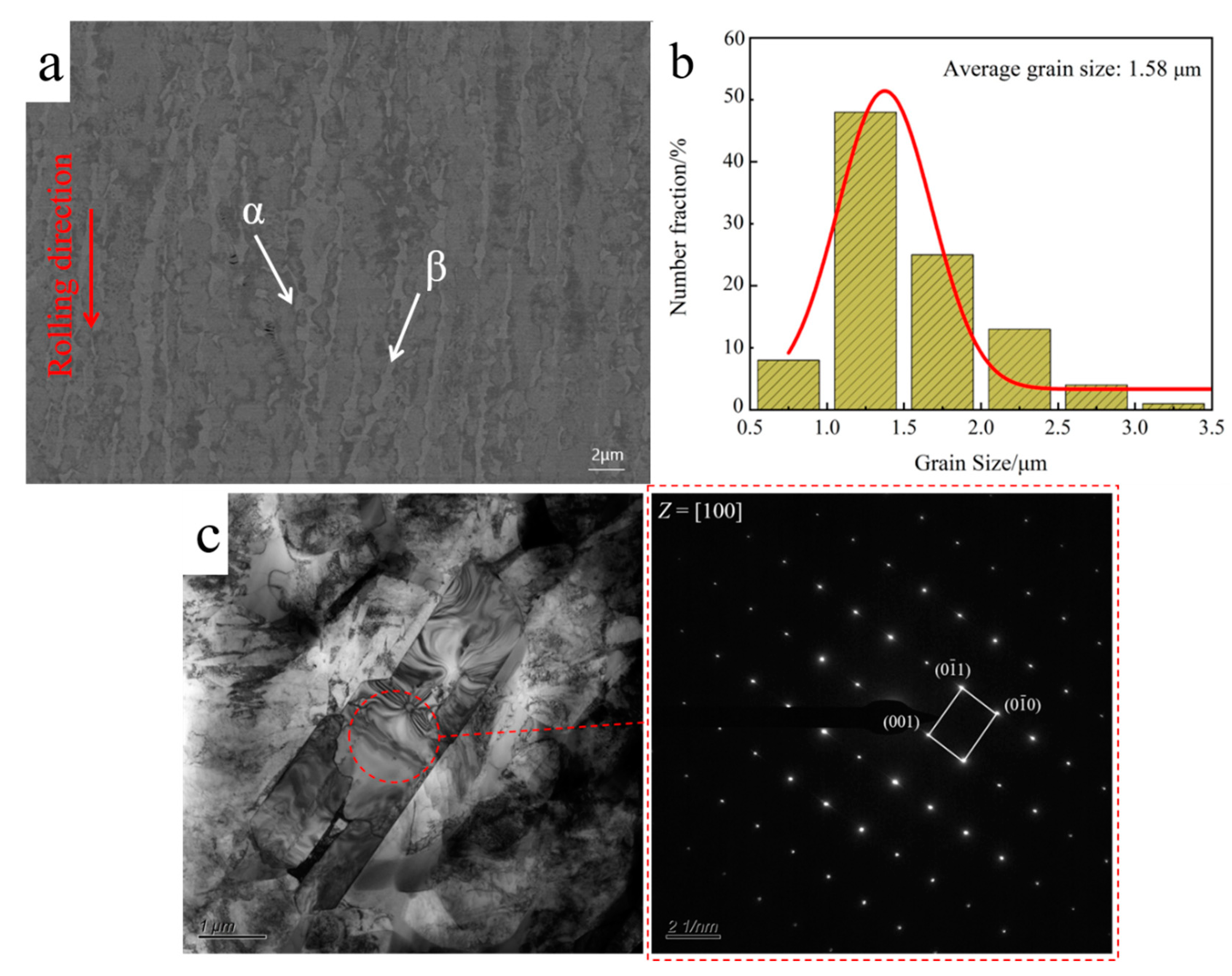 Metals 13 01208 g002
