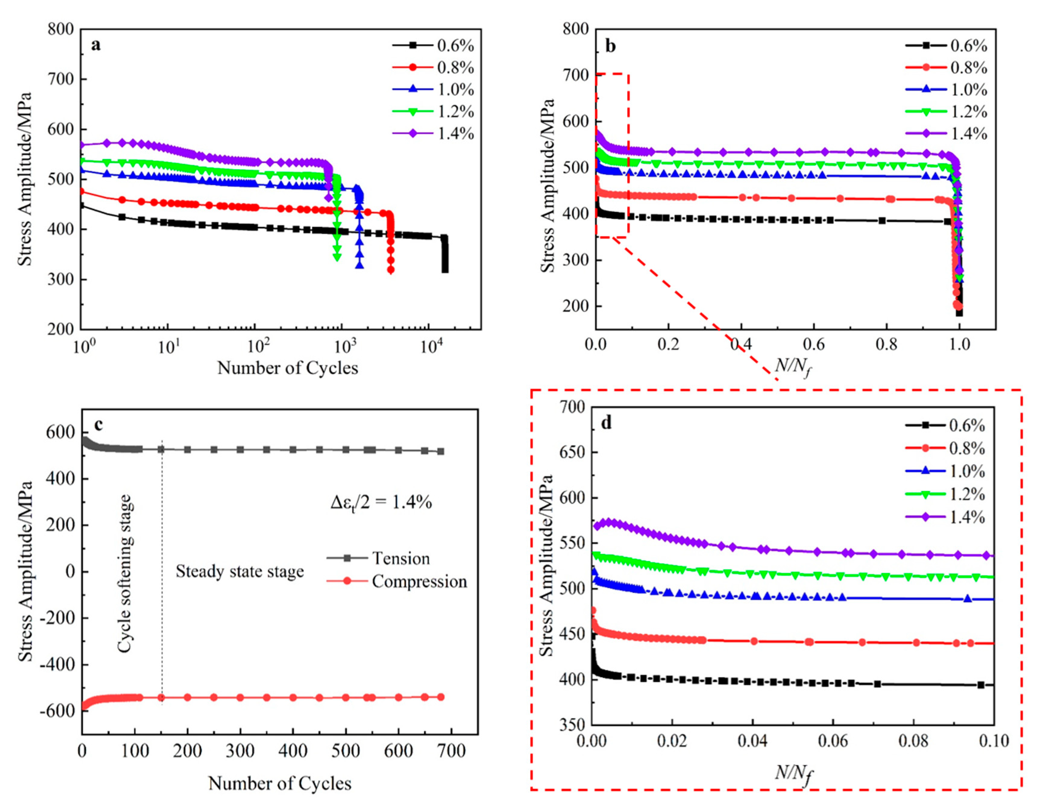 Metals 13 01208 g004