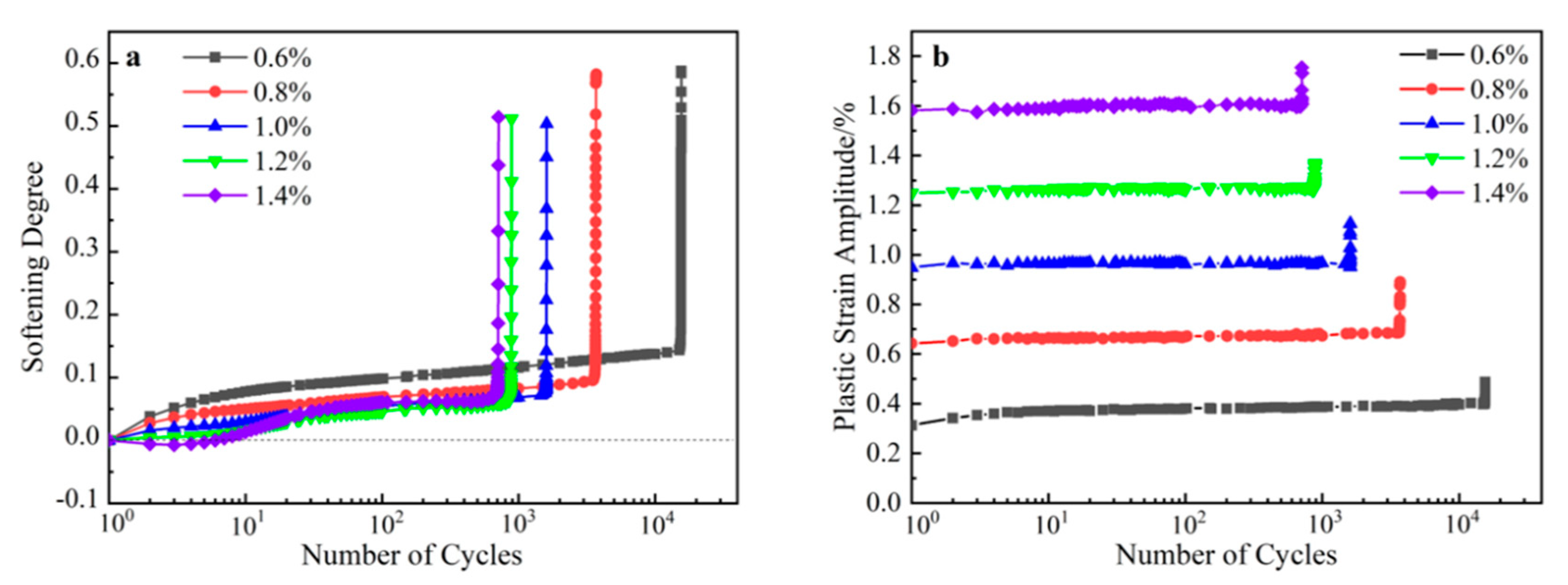 Metals 13 01208 g005