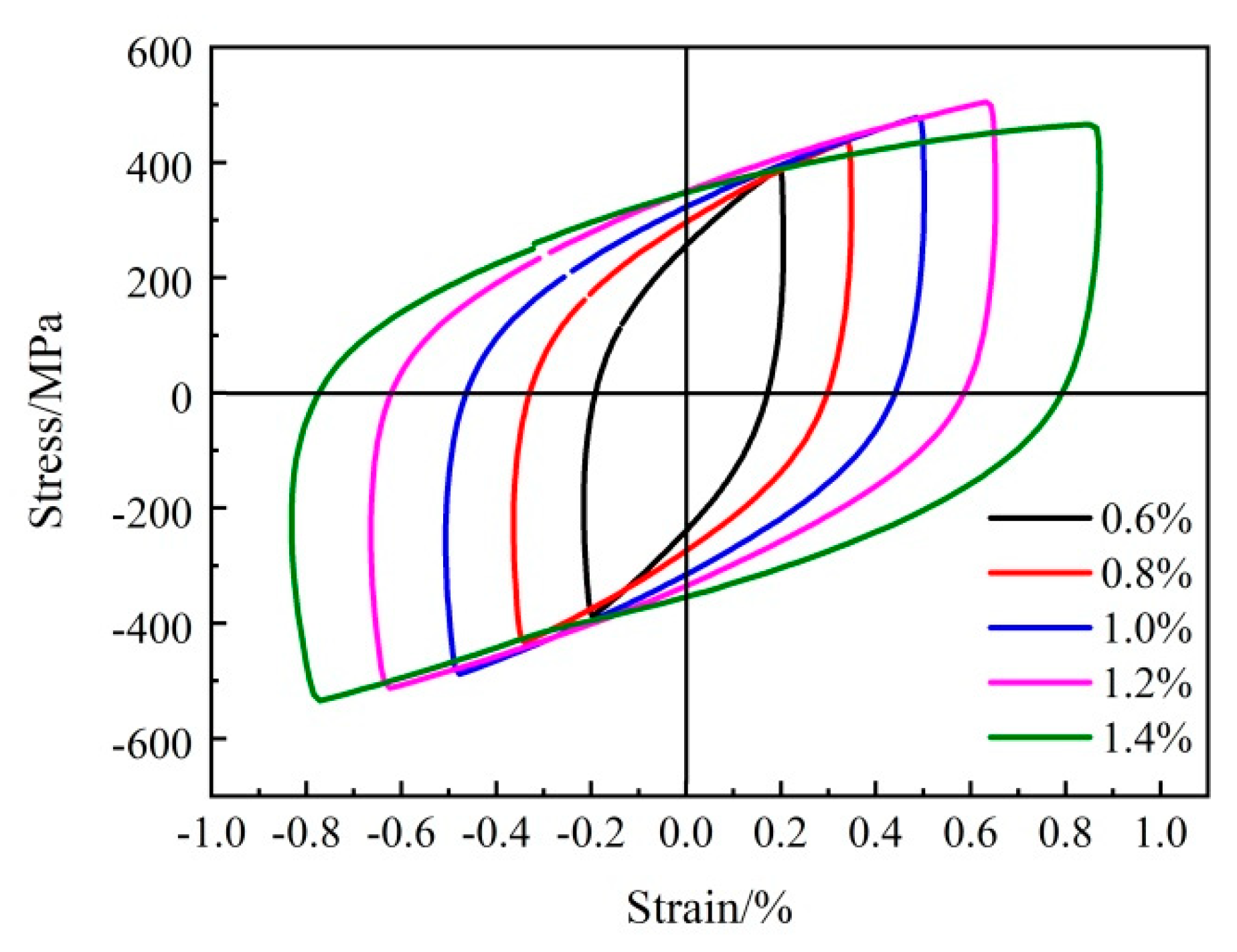 Metals 13 01208 g006