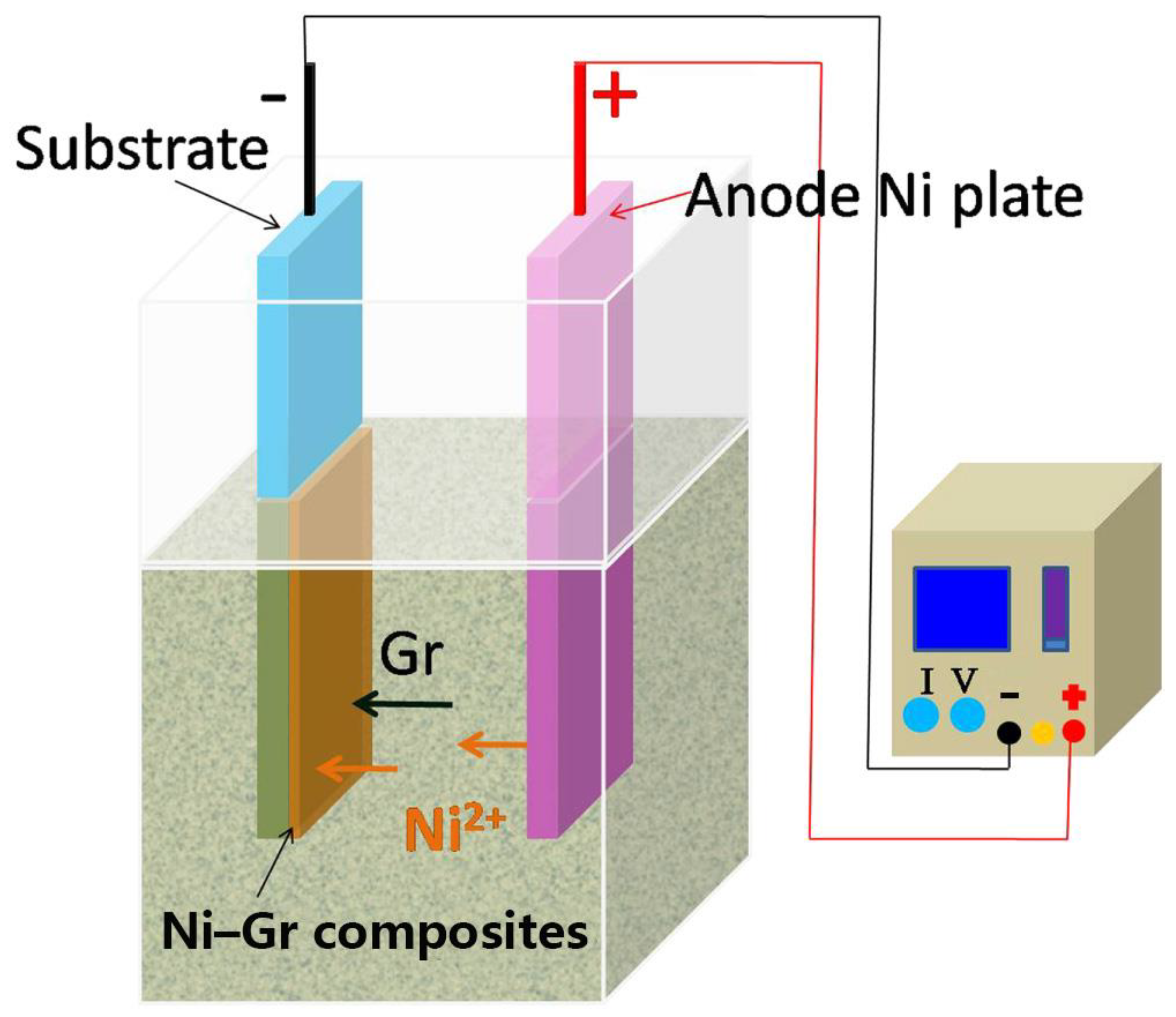 Metals 13 01209 g005 Metals 13 01209 g005