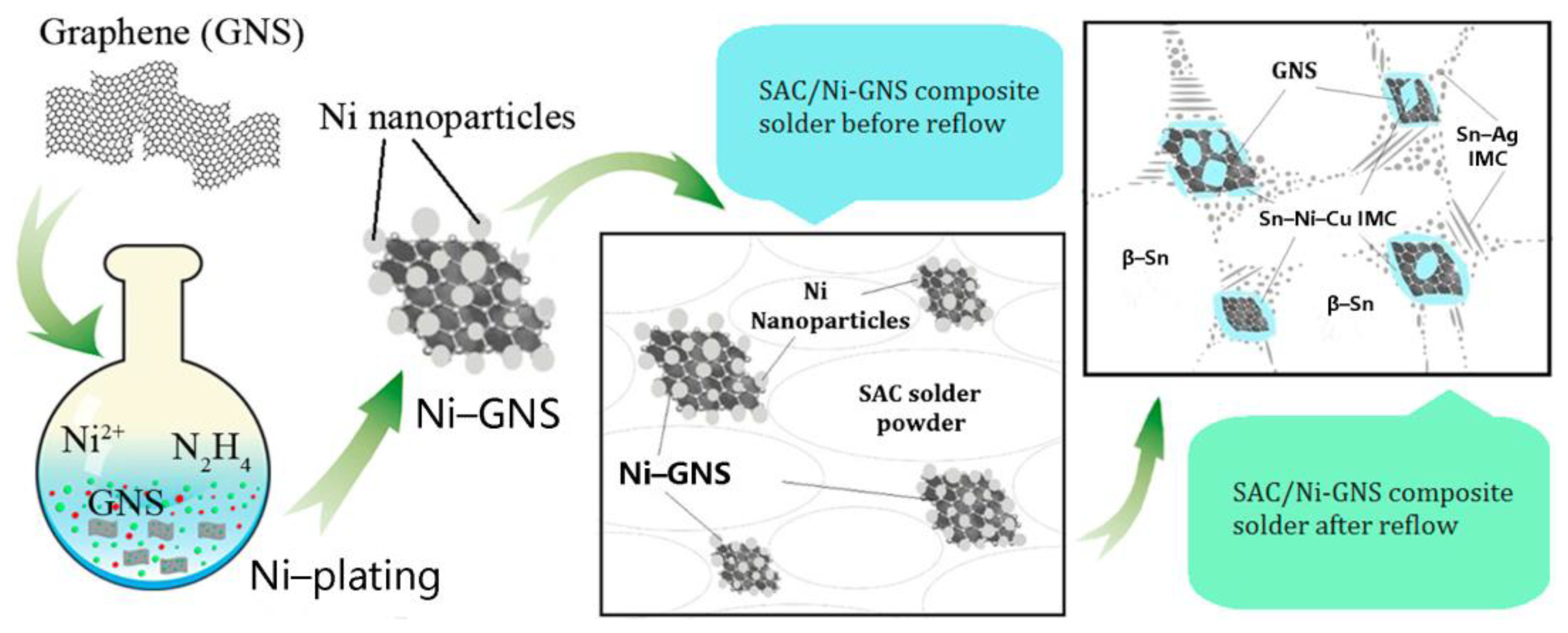 Metals 13 01209 g006 Metals 13 01209 g006