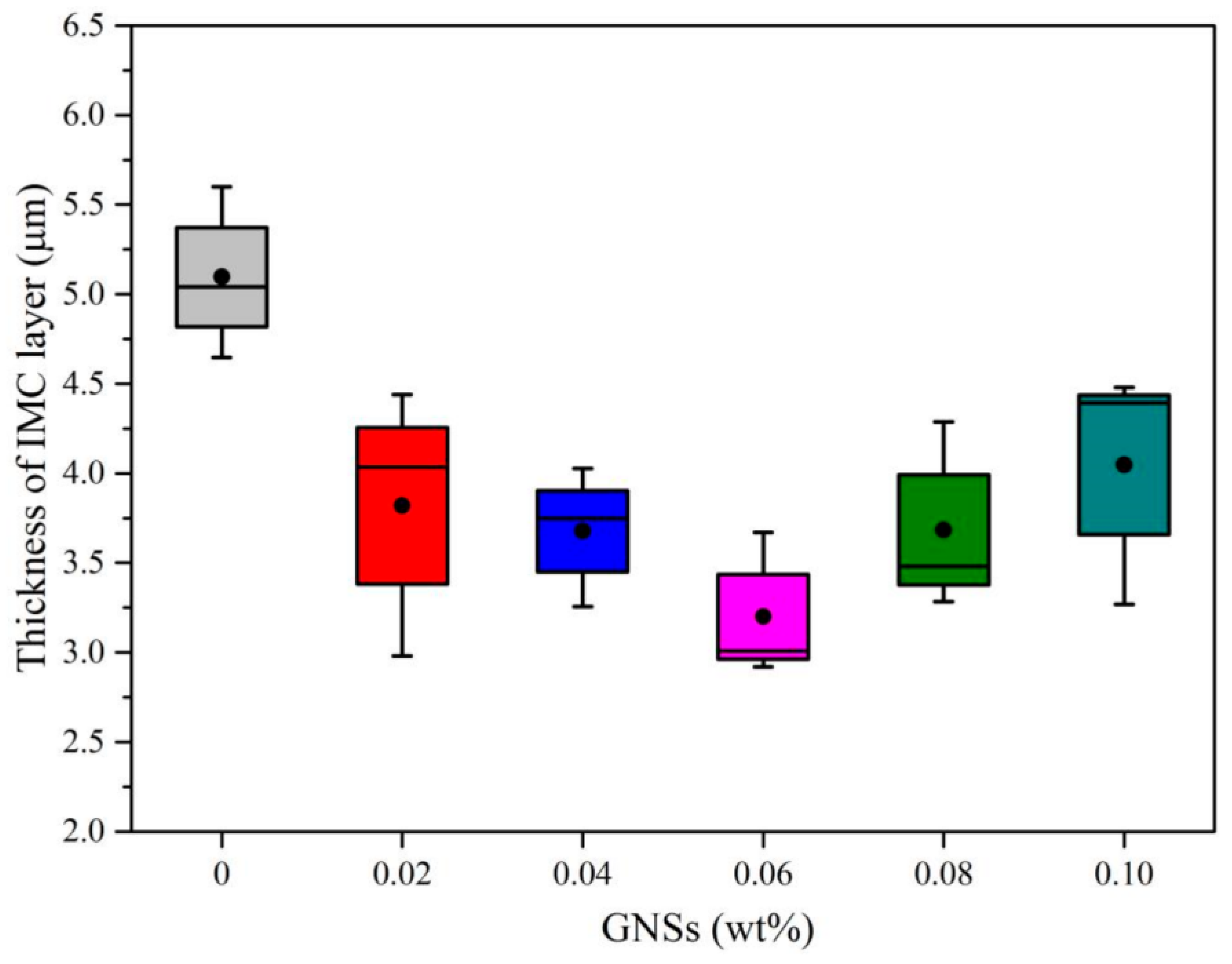 Metals 13 01209 g011 Metals 13 01209 g011