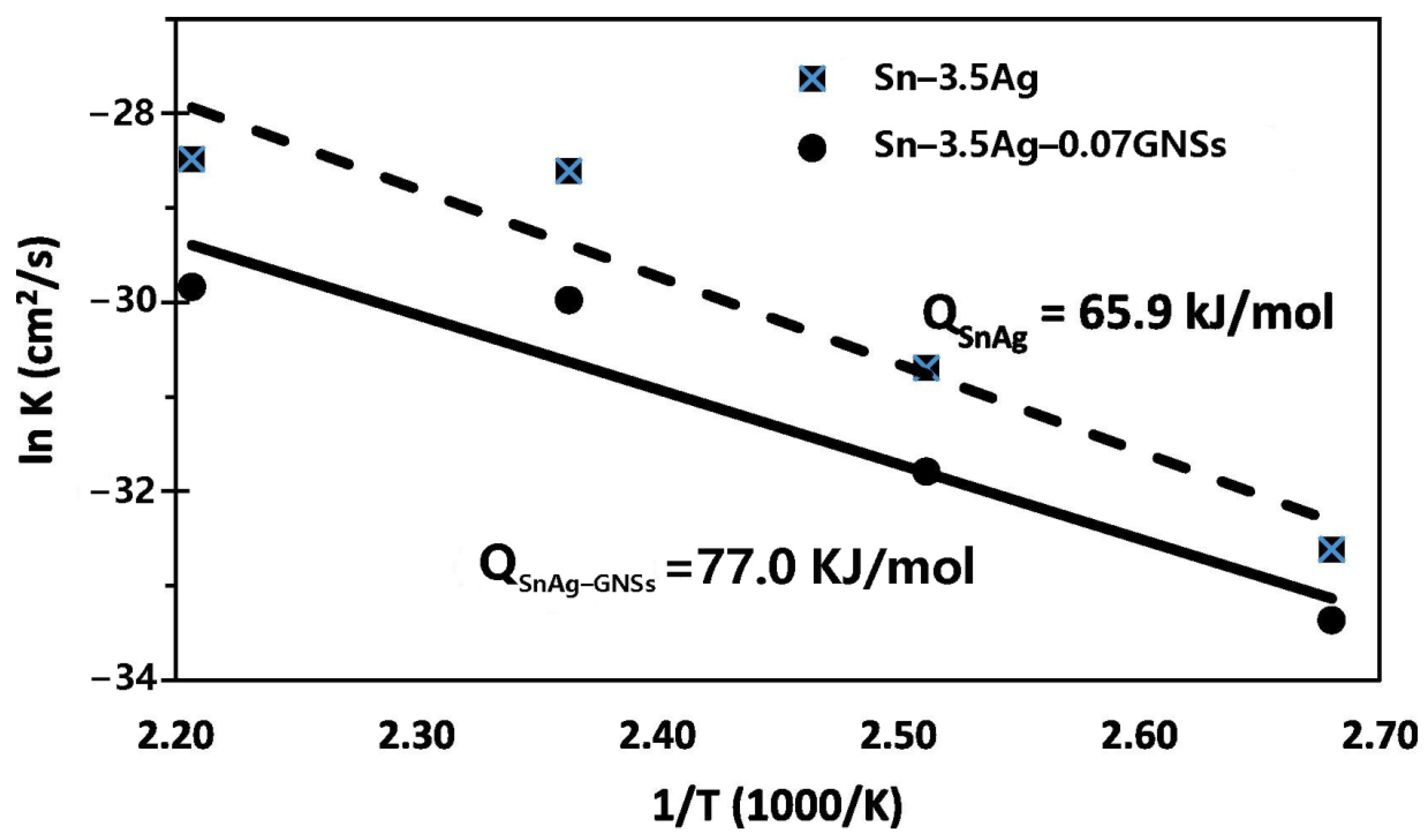 Metals 13 01209 g012 Metals 13 01209 g012