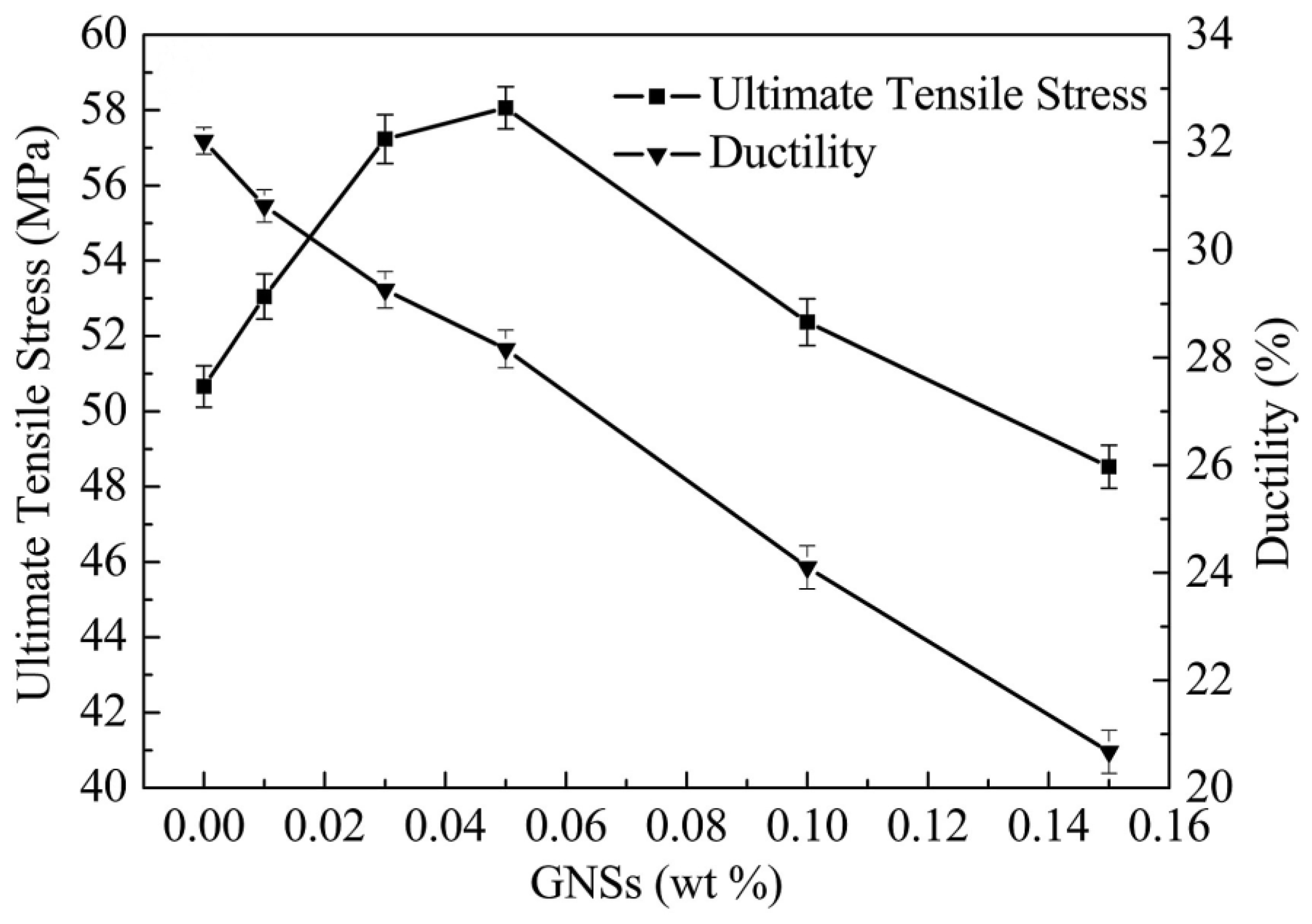 Metals 13 01209 g013 Metals 13 01209 g013
