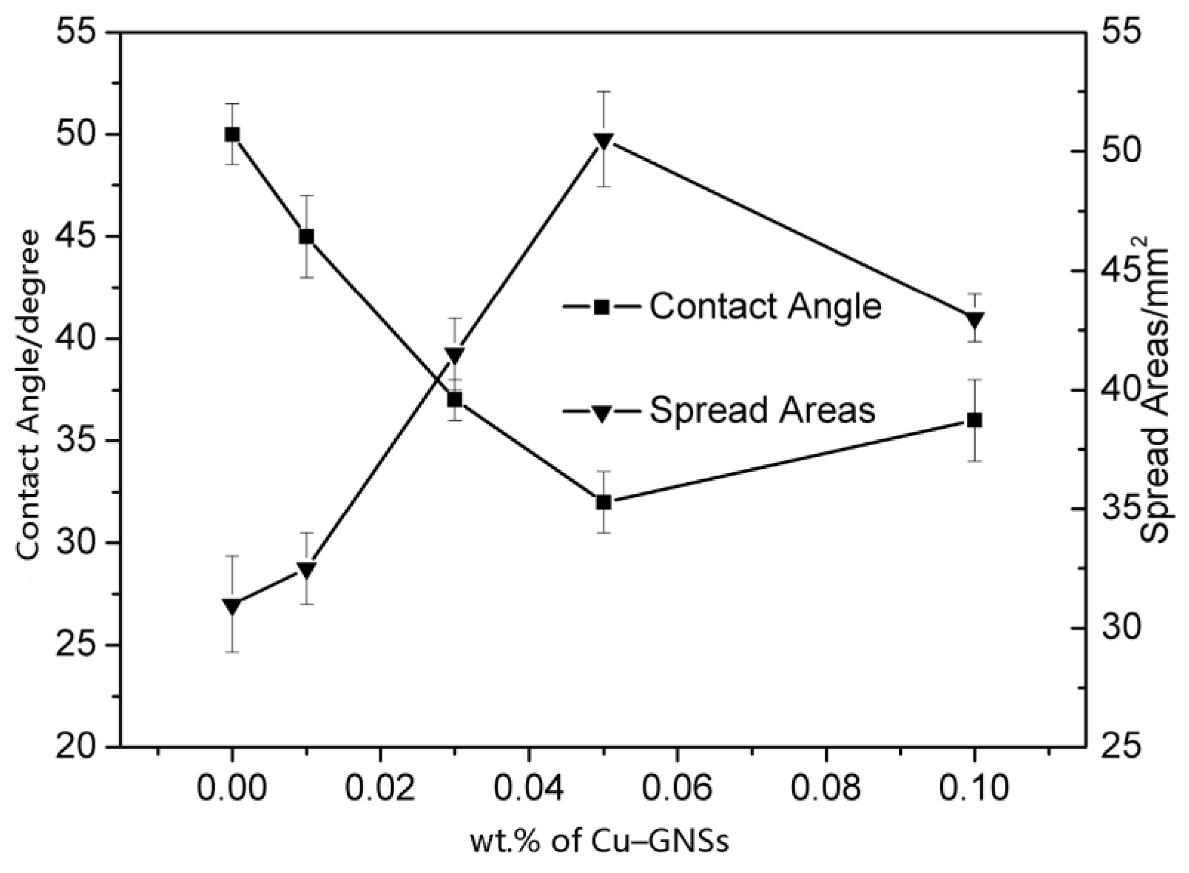 Metals 13 01209 g015 Metals 13 01209 g015