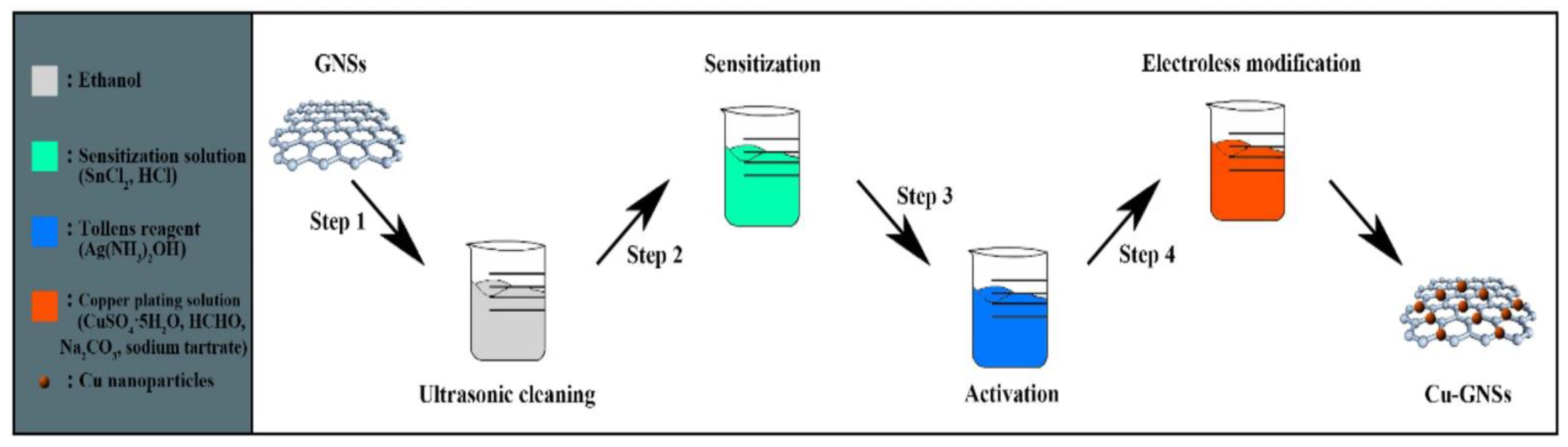Metals 13 01209 g017 Metals 13 01209 g017