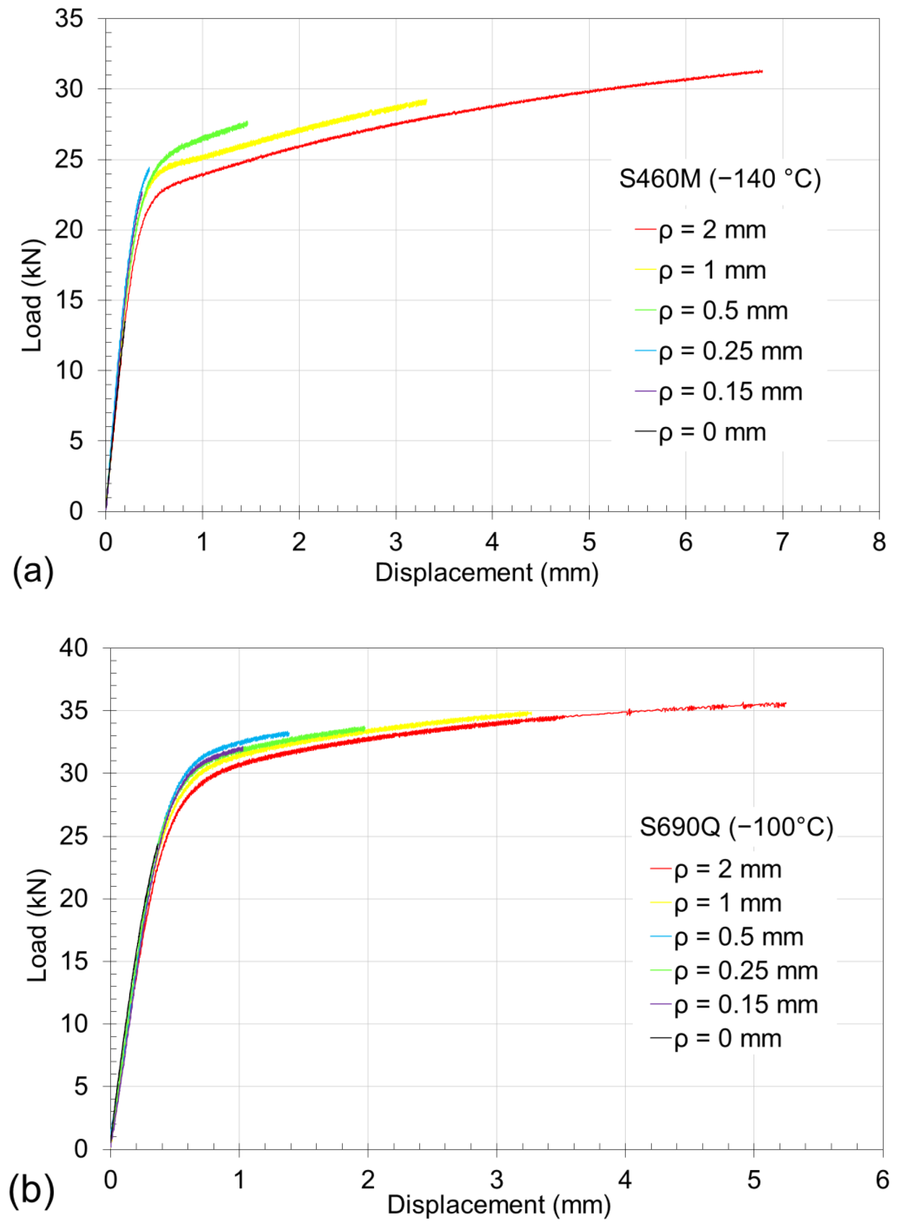 Metals 13 01211 g003 Metals 13 01211 g003