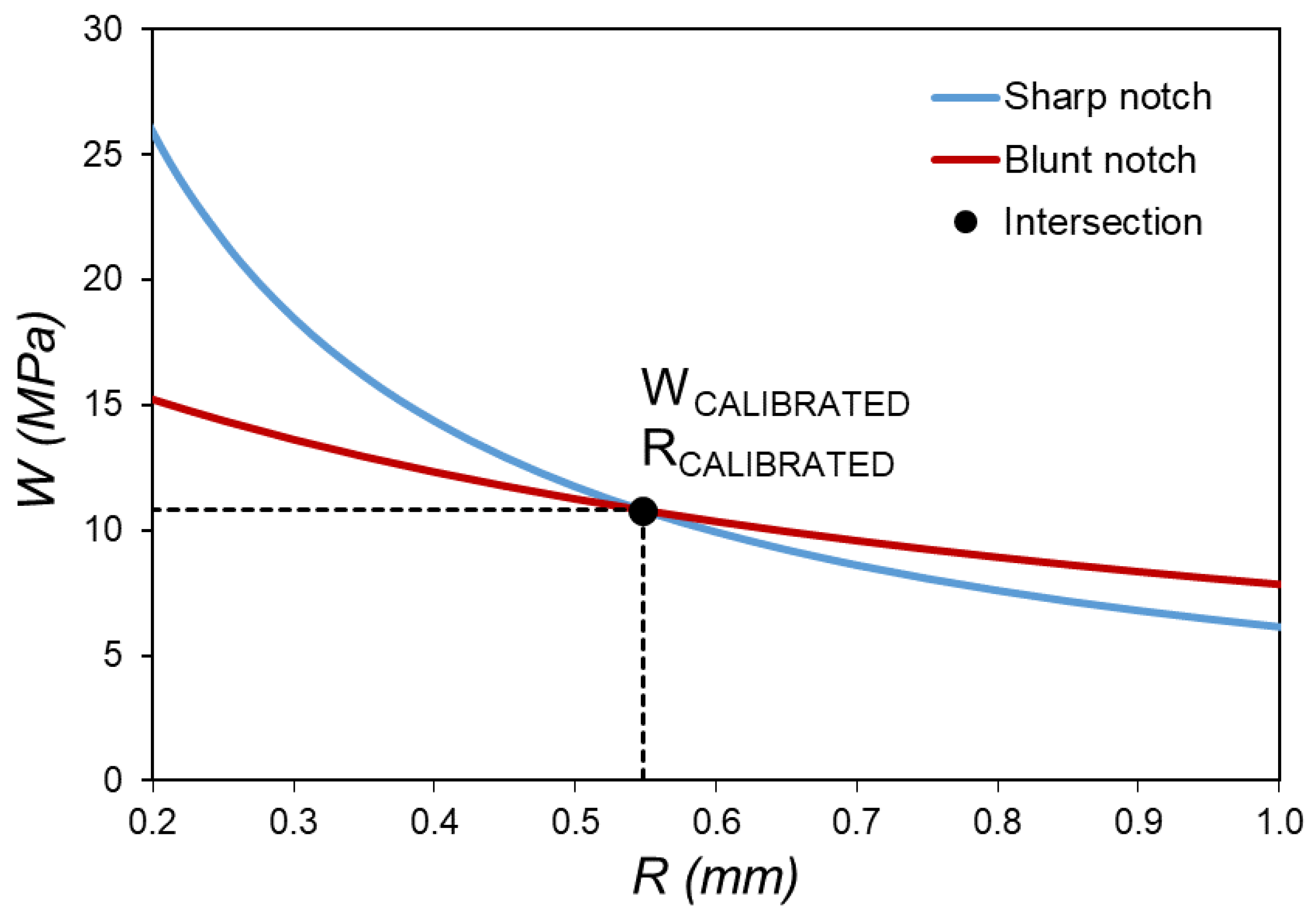 Metals 13 01211 g005 Metals 13 01211 g005