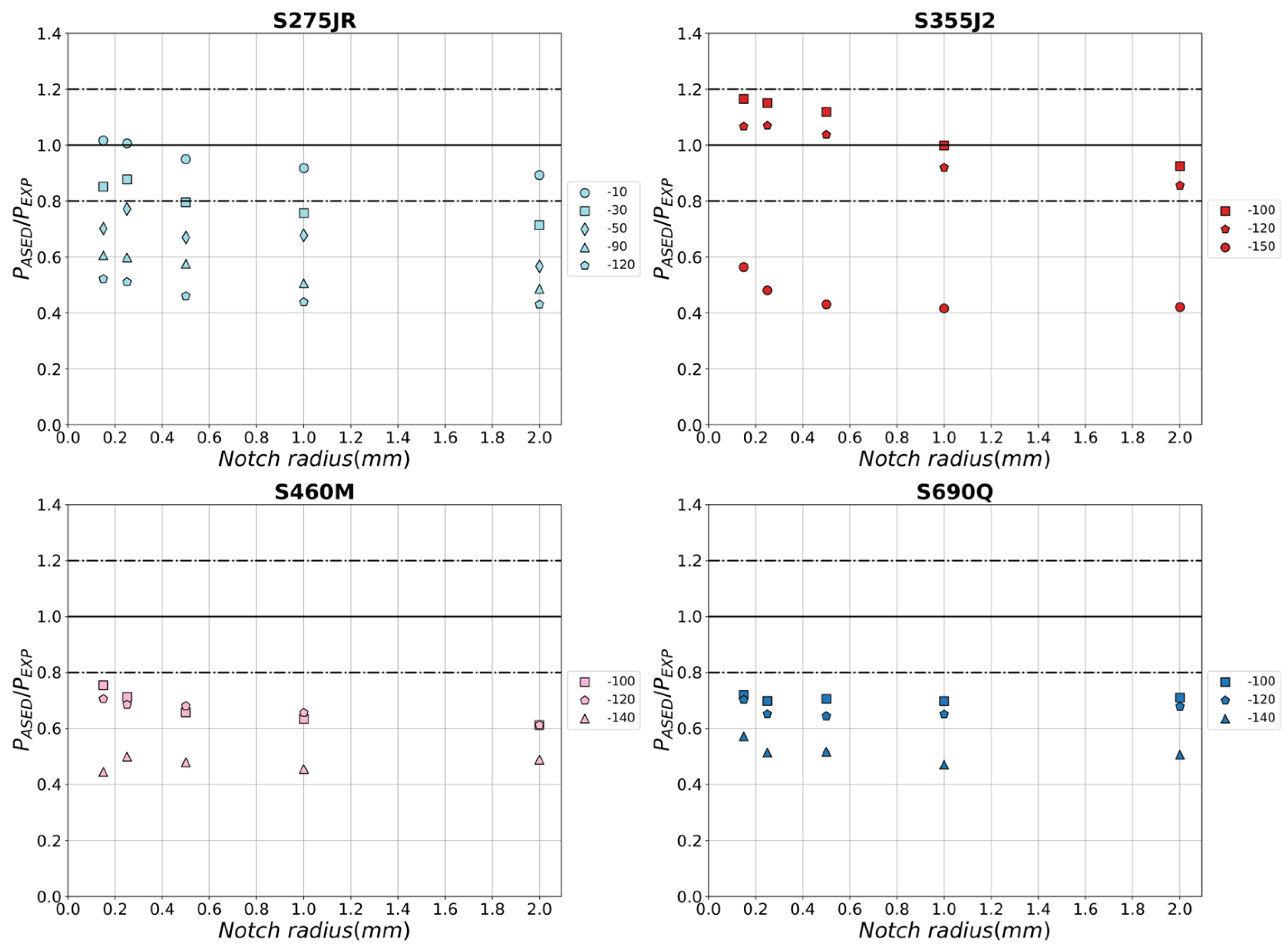 Metals 13 01211 g006 Metals 13 01211 g006