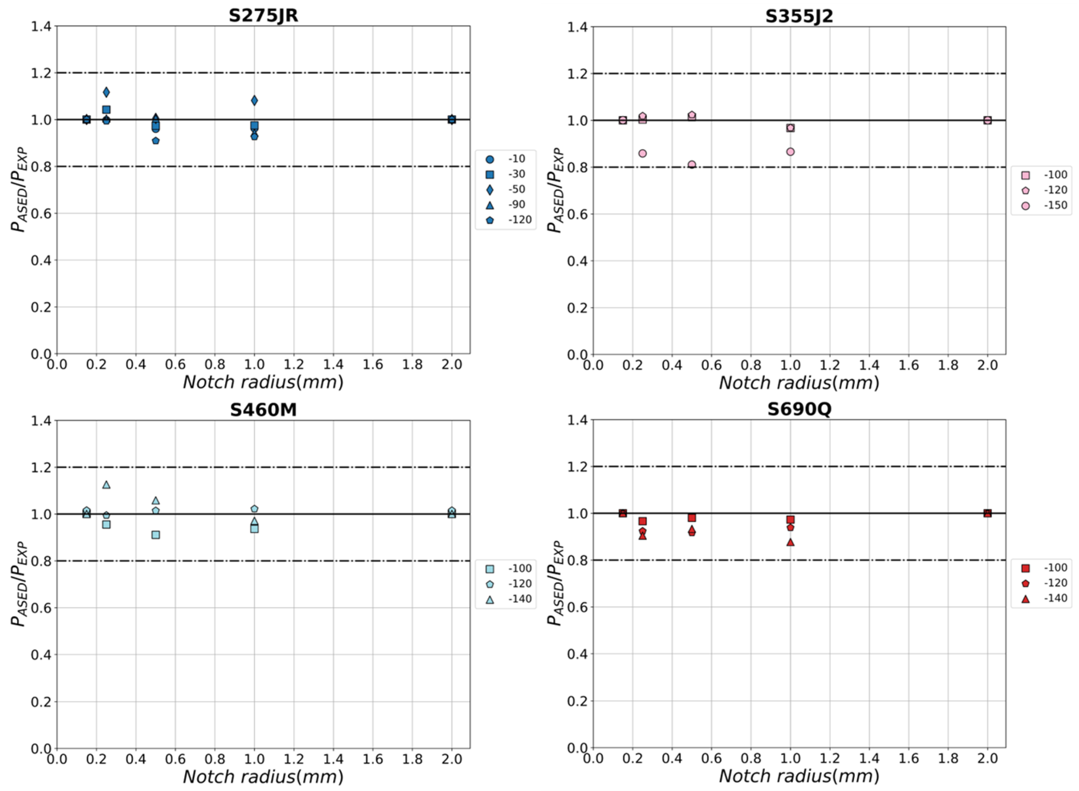 Metals 13 01211 g007 Metals 13 01211 g007