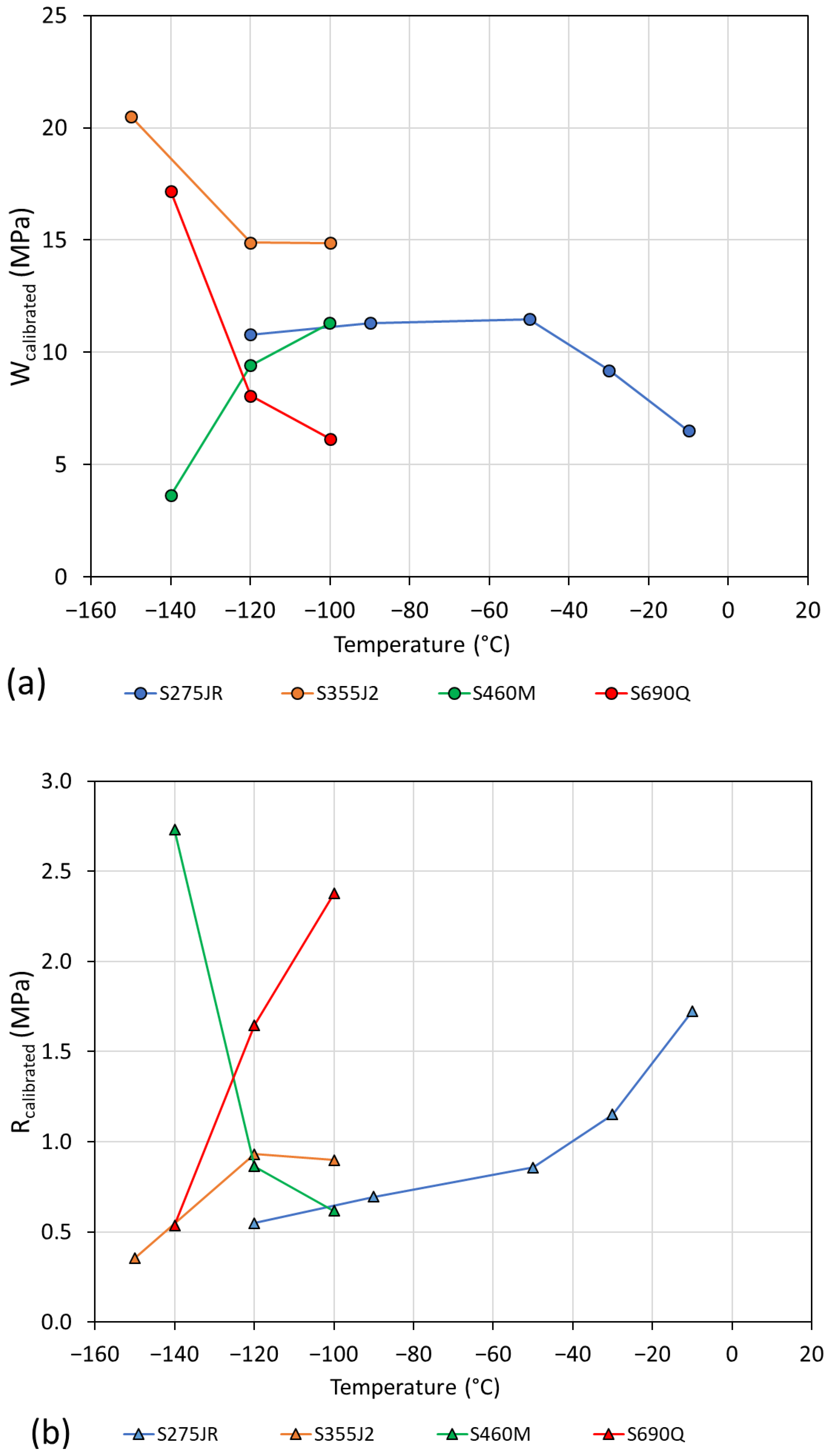 Metals 13 01211 g008 Metals 13 01211 g008