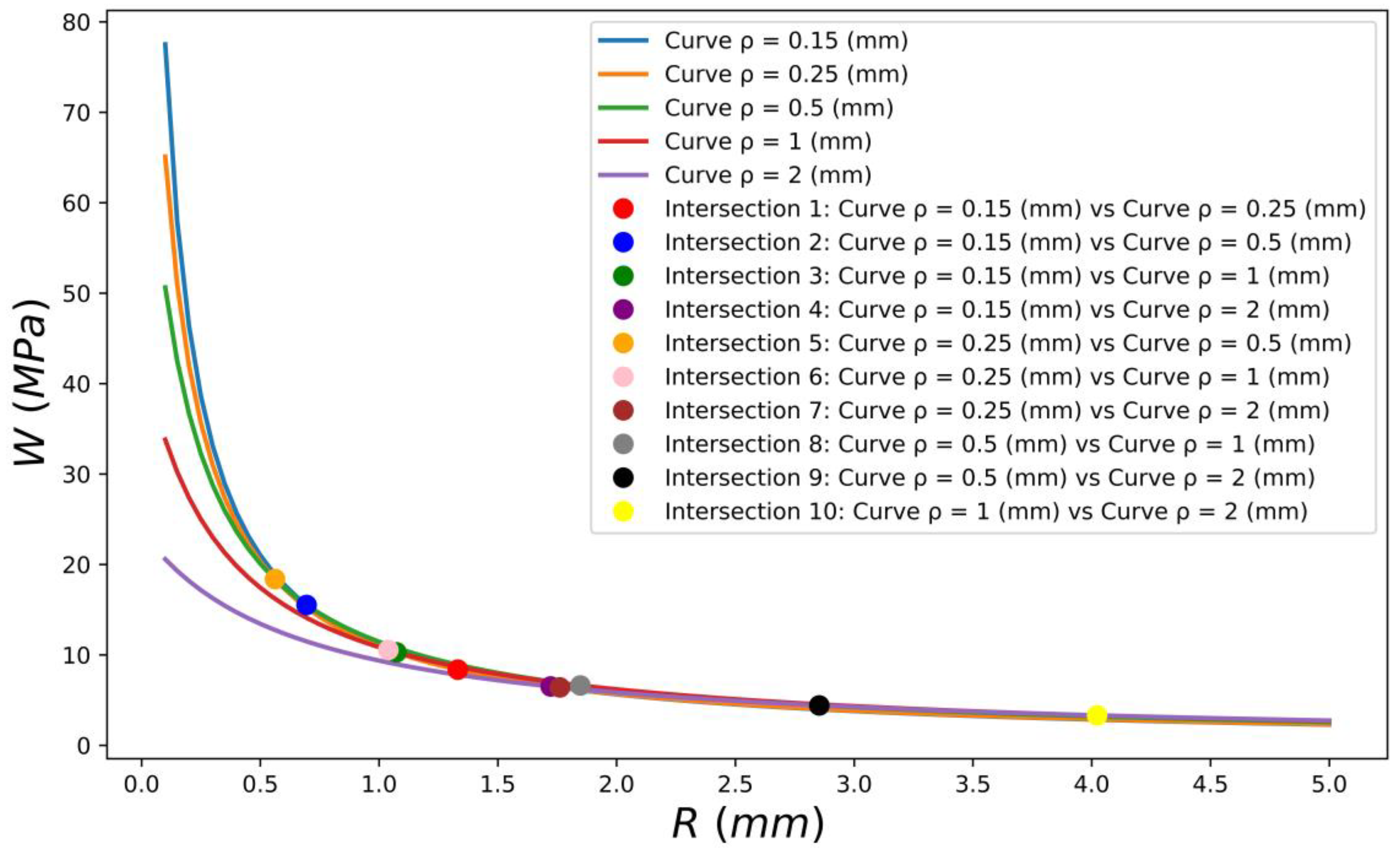 Metals 13 01211 g009 Metals 13 01211 g009
