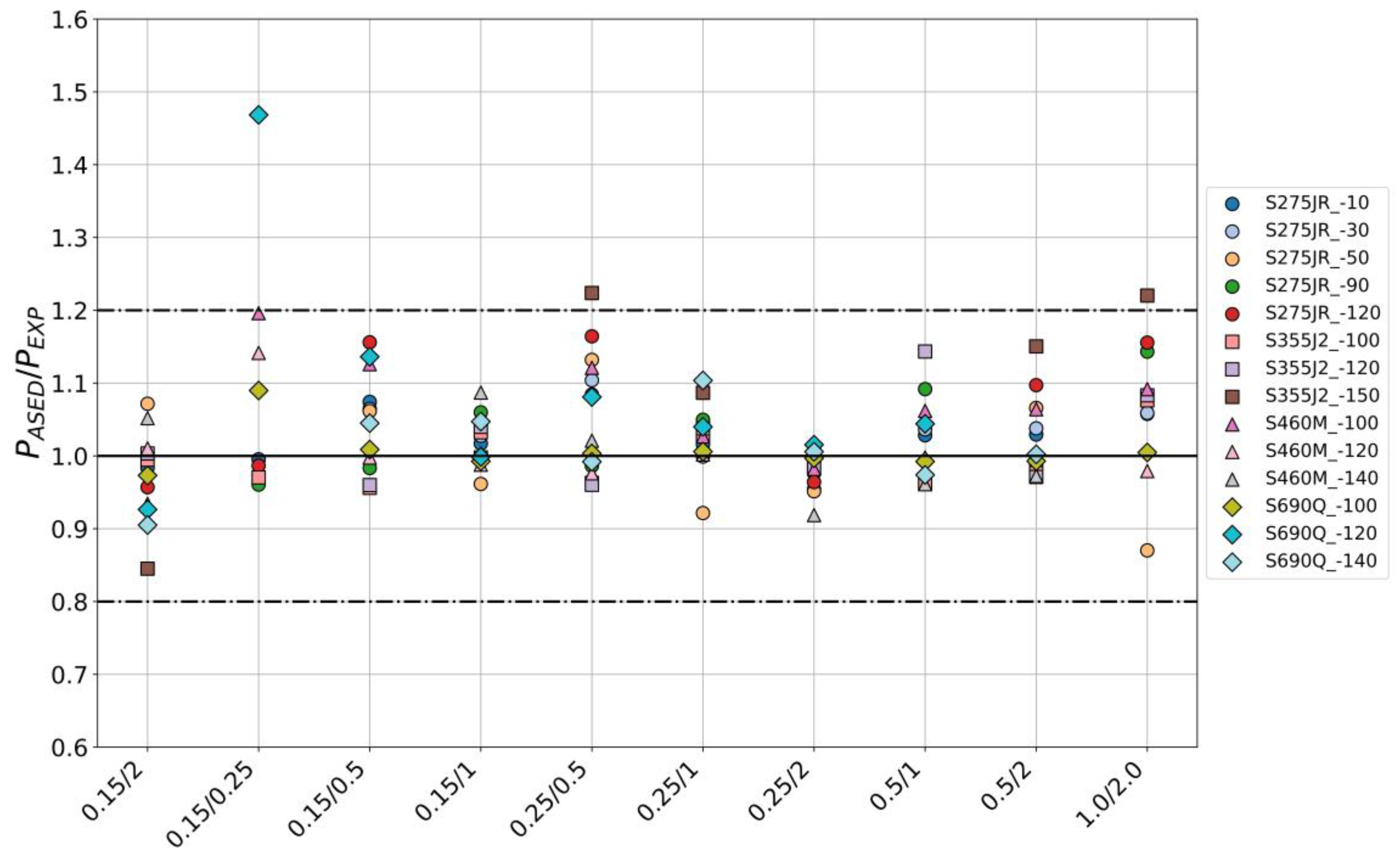 Metals 13 01211 g010 Metals 13 01211 g010