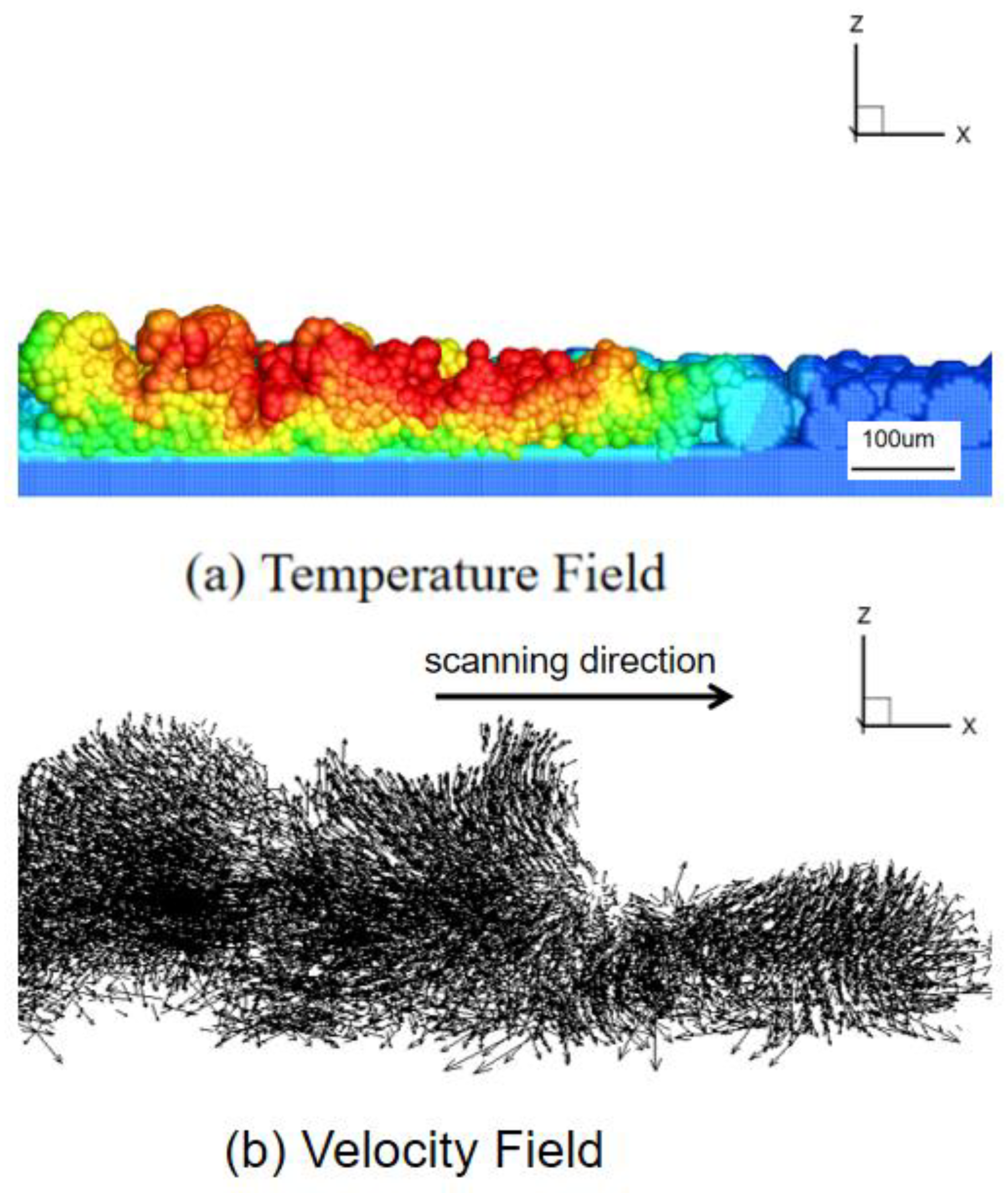 Metals 13 01212 g006 Metals 13 01212 g006